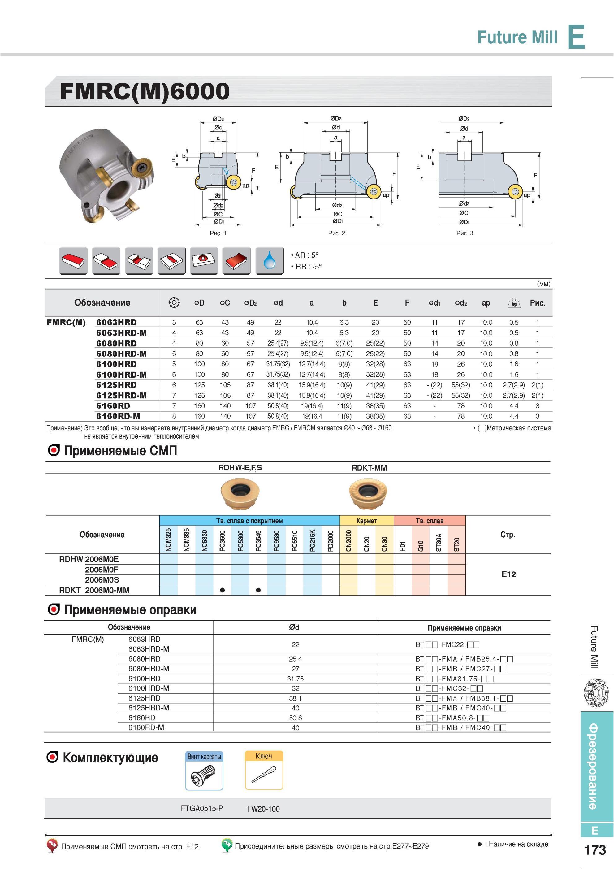 509 Фрезы Korloy Future Mill FMRC(M)6000 Обозначение Метрическая система Применяемые СМП RDHW-E,F,S RDKT-MM Обозначение Твердый сплав с покрытием Кермет NCM325 Каталог KORLOY 2013 Металлорежущий инструмент Точение Фрезерование Сверление Инструментальная оснастка Стр. E173