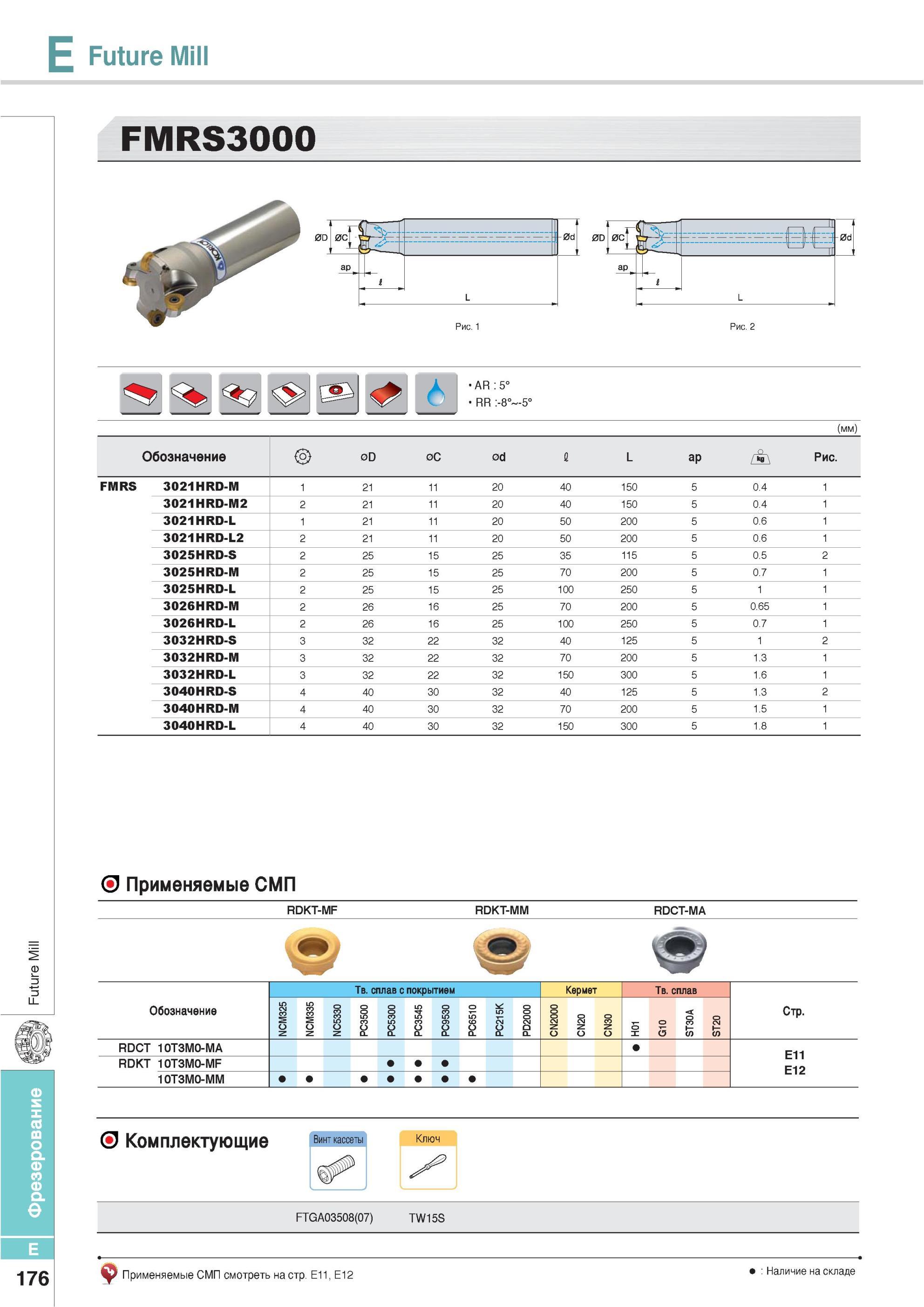 512 Фрезы Korloy Future Mill FMRS3000 Обозначение FMRS 3021HRD-M Применяемые СМП RDKT-MF RDKT-MM RDCT-MA Твердый сплав с покрытием Кермет NCM325 NCM335 NC5330 Каталог KORLOY 2013 Металлорежущий инструмент Точение Фрезерование Сверление Инструментальная оснастка Стр. E176