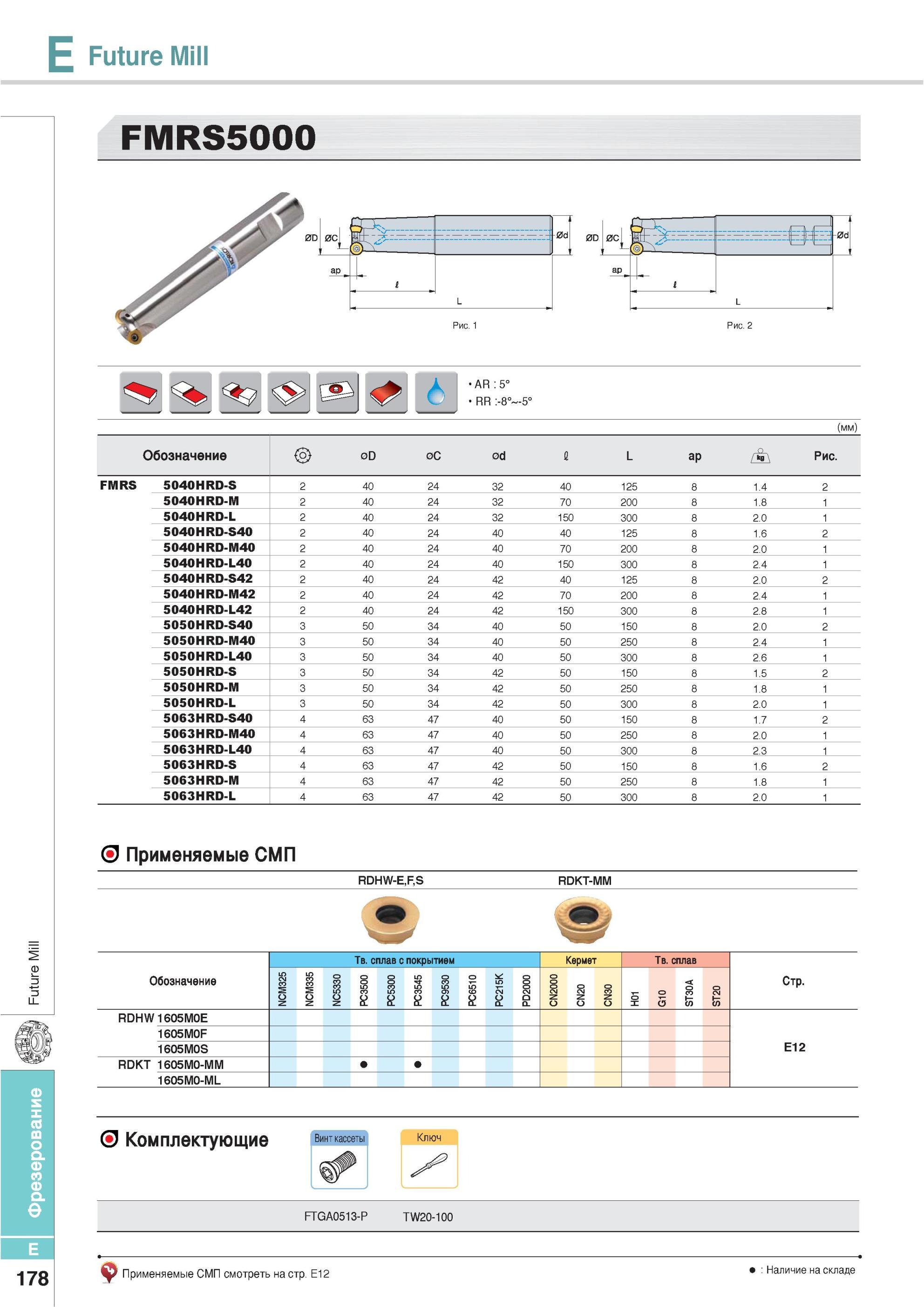 514 Фрезы Korloy Future Mill FMRS5000 Обозначение Применяемые СМП RDHW-E,F,S RDKT-MM Обозначение Твердый сплав с покрытием Кермет NCM325 NCM335 NC5330 PC3500 P Каталог KORLOY 2013 Металлорежущий инструмент Точение Фрезерование Сверление Инструментальная оснастка Стр. E178