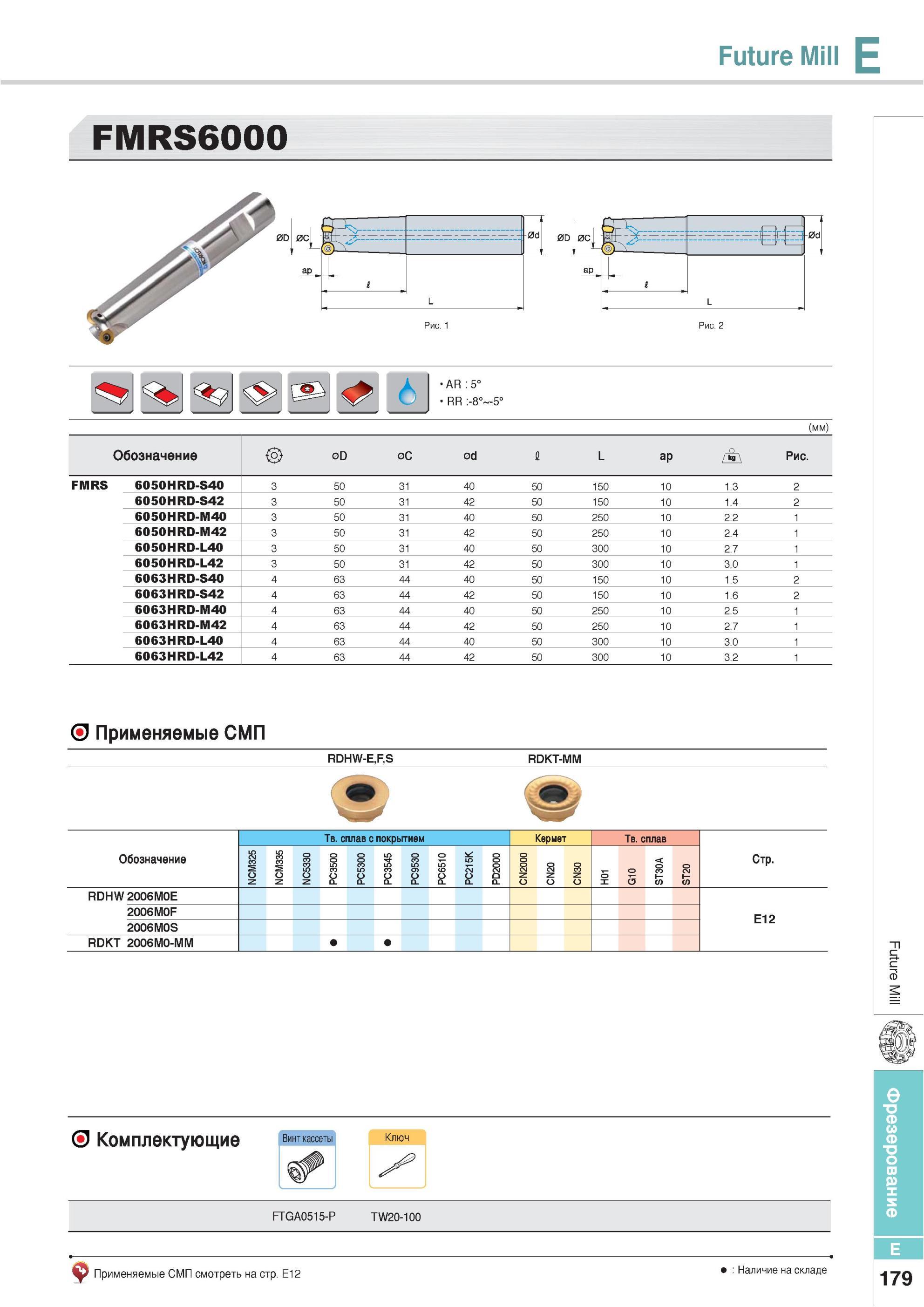 515 Фрезы Korloy Future Mill FMRS6000 Обозначение Применяемые СМП RDHW-E,F,S RDKT-MM Твердый сплав с покрытием Кермет NCM325 NCM335 NC5330 PC3500 PC5300 PC3545 Каталог KORLOY 2013 Металлорежущий инструмент Точение Фрезерование Сверление Инструментальная оснастка Стр. E179