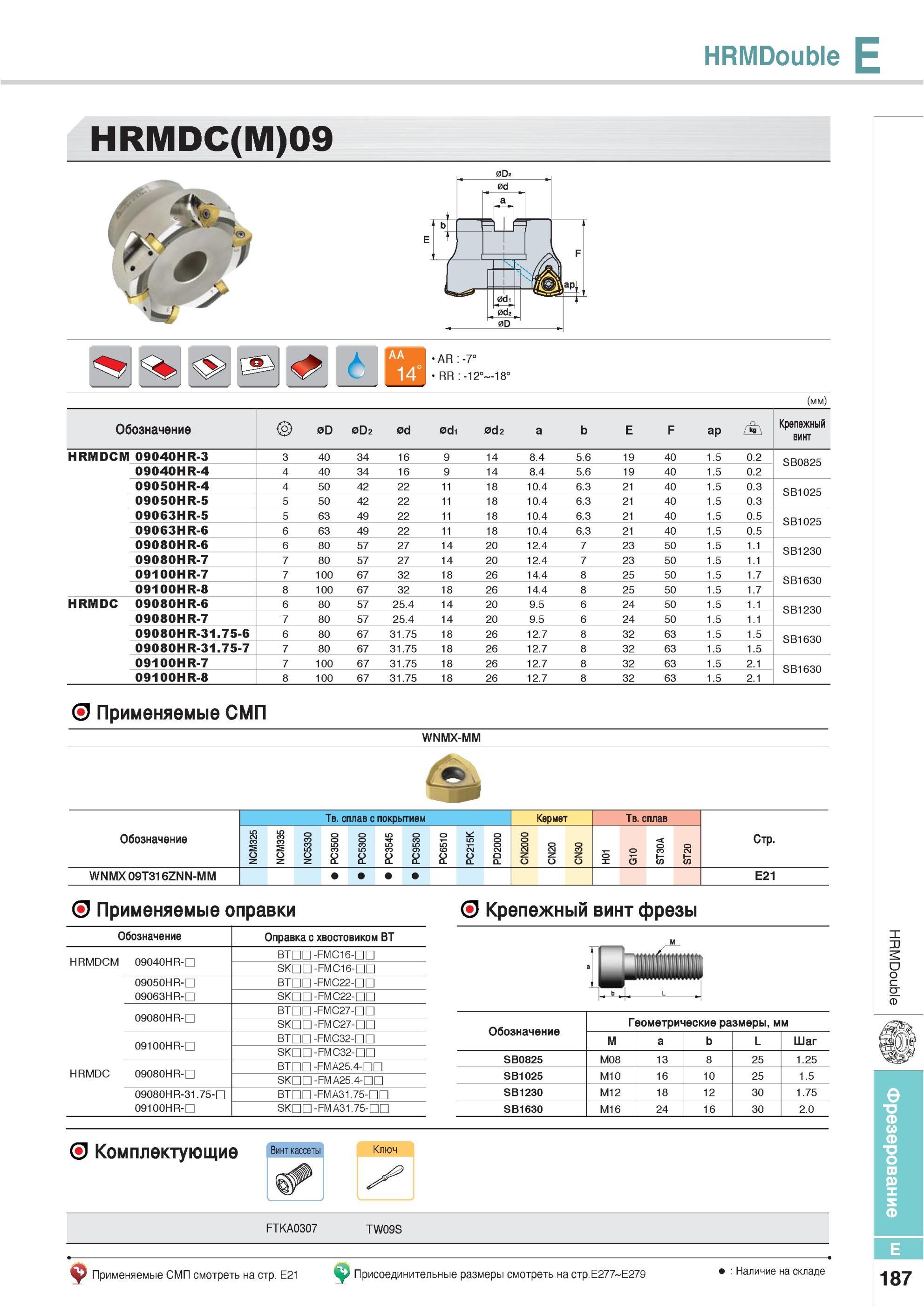 523 Фрезы Korloy HRMDouble HRMDC(M)09 Обозначение Крепежный винт HRMDCM 09040HR-3 Применяемые СМП WNMX-MM Твердый сплав с покрытием Кермет NCM325 NCM335 NC5330 Каталог KORLOY 2013 Металлорежущий инструмент Точение Фрезерование Сверление Инструментальная оснастка Стр. E187