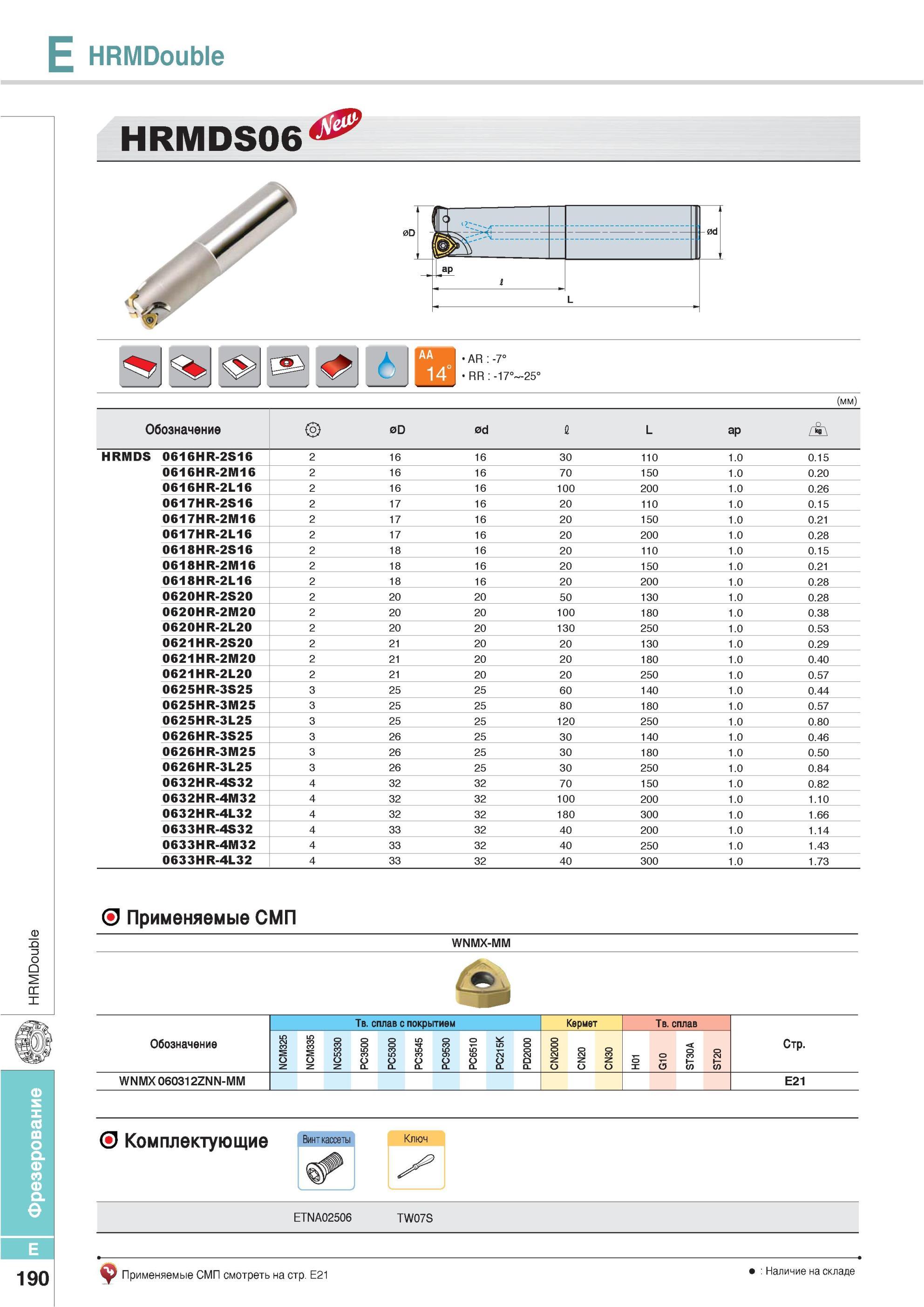 526 Фрезы Korloy HRMDouble HRMDSQ6 Применяемые СМП WNMX-MM Обозначение HRMDS 0616HR-2S16 2 16 16 30 110 1 0 0 15 0616HR-2M16 2 16 16 70 150 1 0 0 20 0616HR-2L1 Каталог KORLOY 2013 Металлорежущий инструмент Точение Фрезерование Сверление Инструментальная оснастка Стр. E190