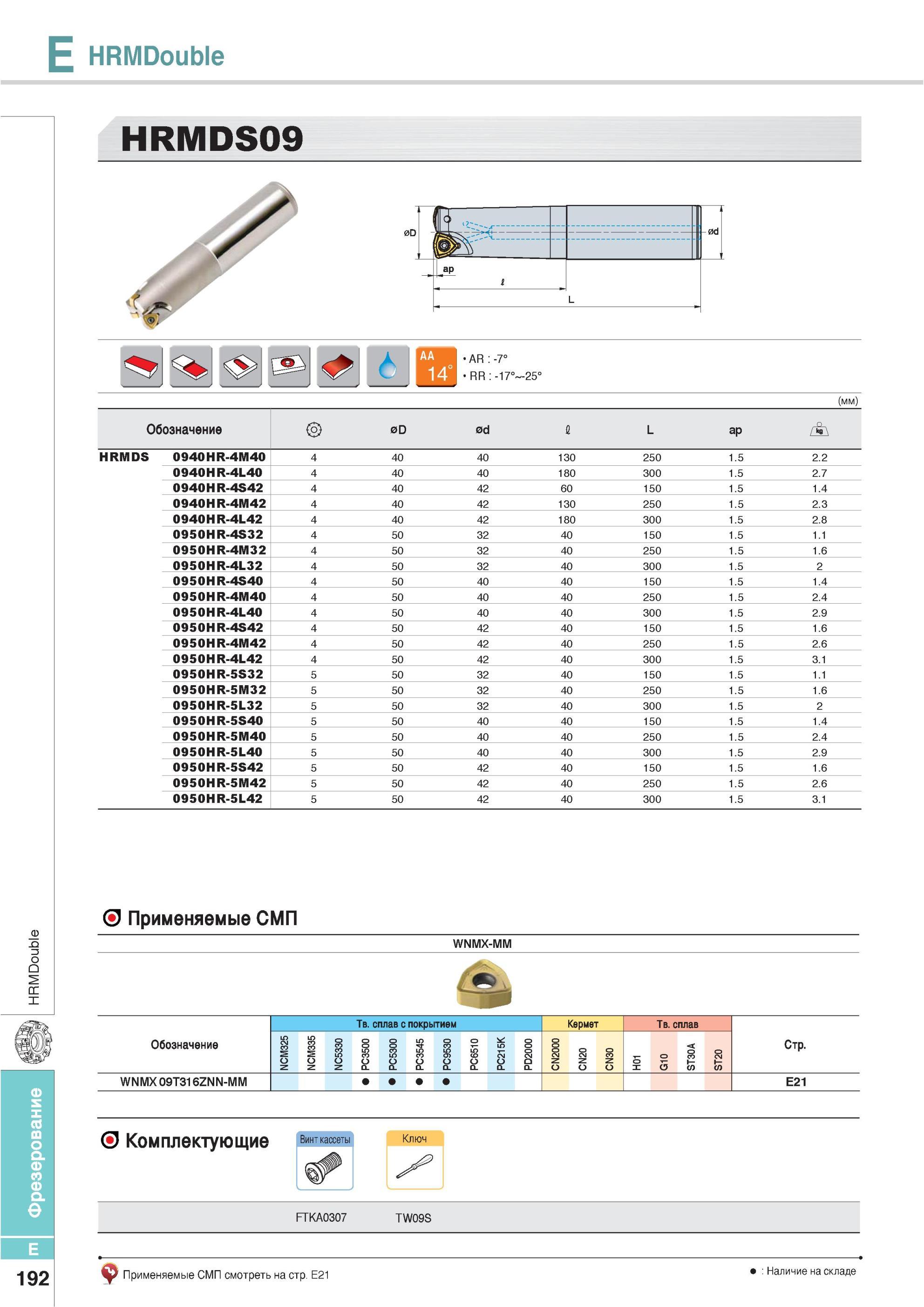 528 Фрезы Korloy HRMDouble HRMDS09 AR -7° RR -17° -25° Применяемые СМП WNMX-MM Обозначение HRMDS 0940HR-4M40 4 40 40 130 250 1 5 2 2 0940HR-4L40 4 40 40 180 30 Каталог KORLOY 2013 Металлорежущий инструмент Точение Фрезерование Сверление Инструментальная оснастка Стр. E192