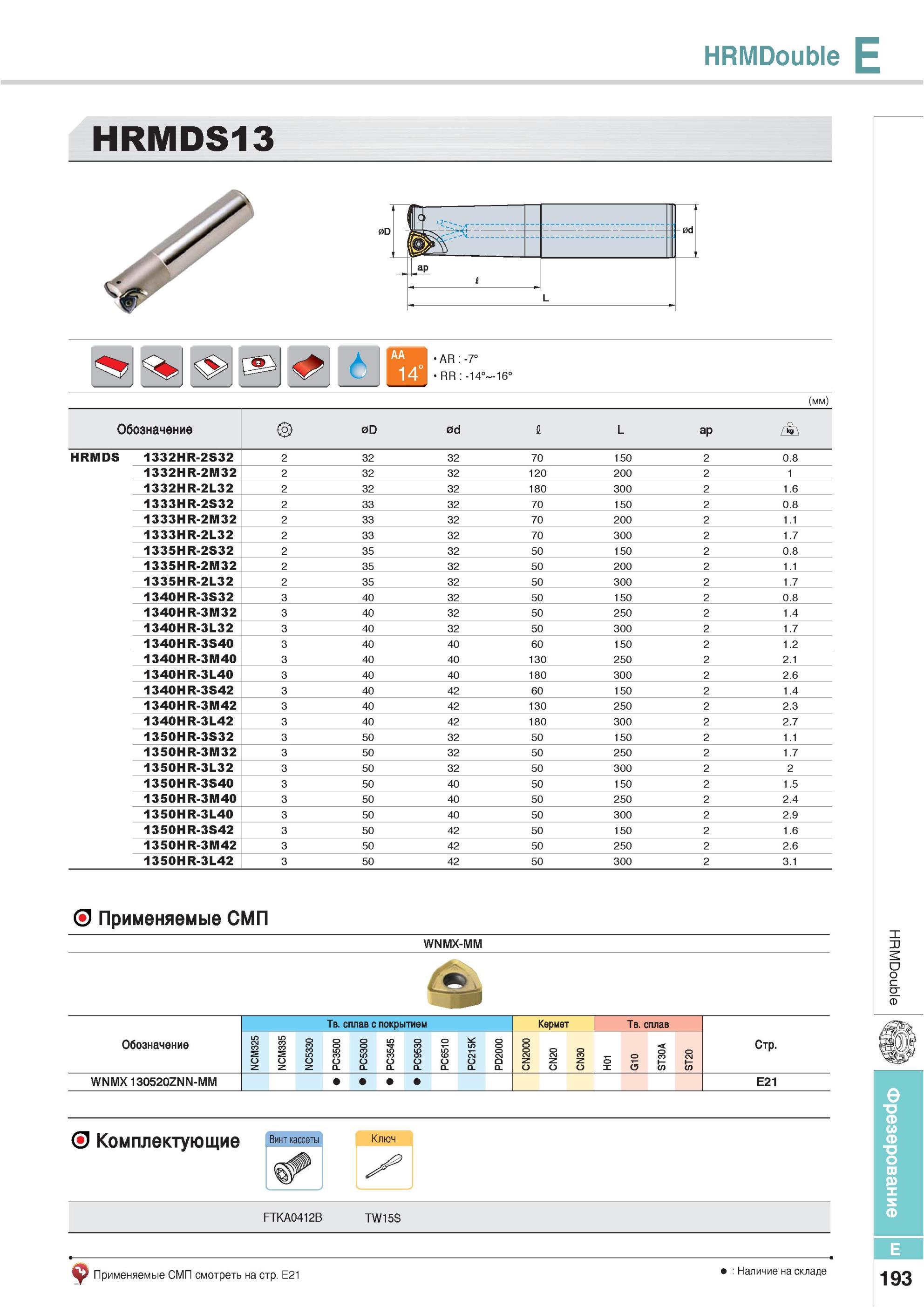 529 Фрезы Korloy HRMDouble HRMDS13 Применяемые СМП WNMX-MM Обозначение HRMDS 1332HR-2S32 2 32 32 70 1 50 2 0 8 1332HR-2M32 2 32 32 120 200 2 1 1332HR-2L32 2 32 Каталог KORLOY 2013 Металлорежущий инструмент Точение Фрезерование Сверление Инструментальная оснастка Стр. E193