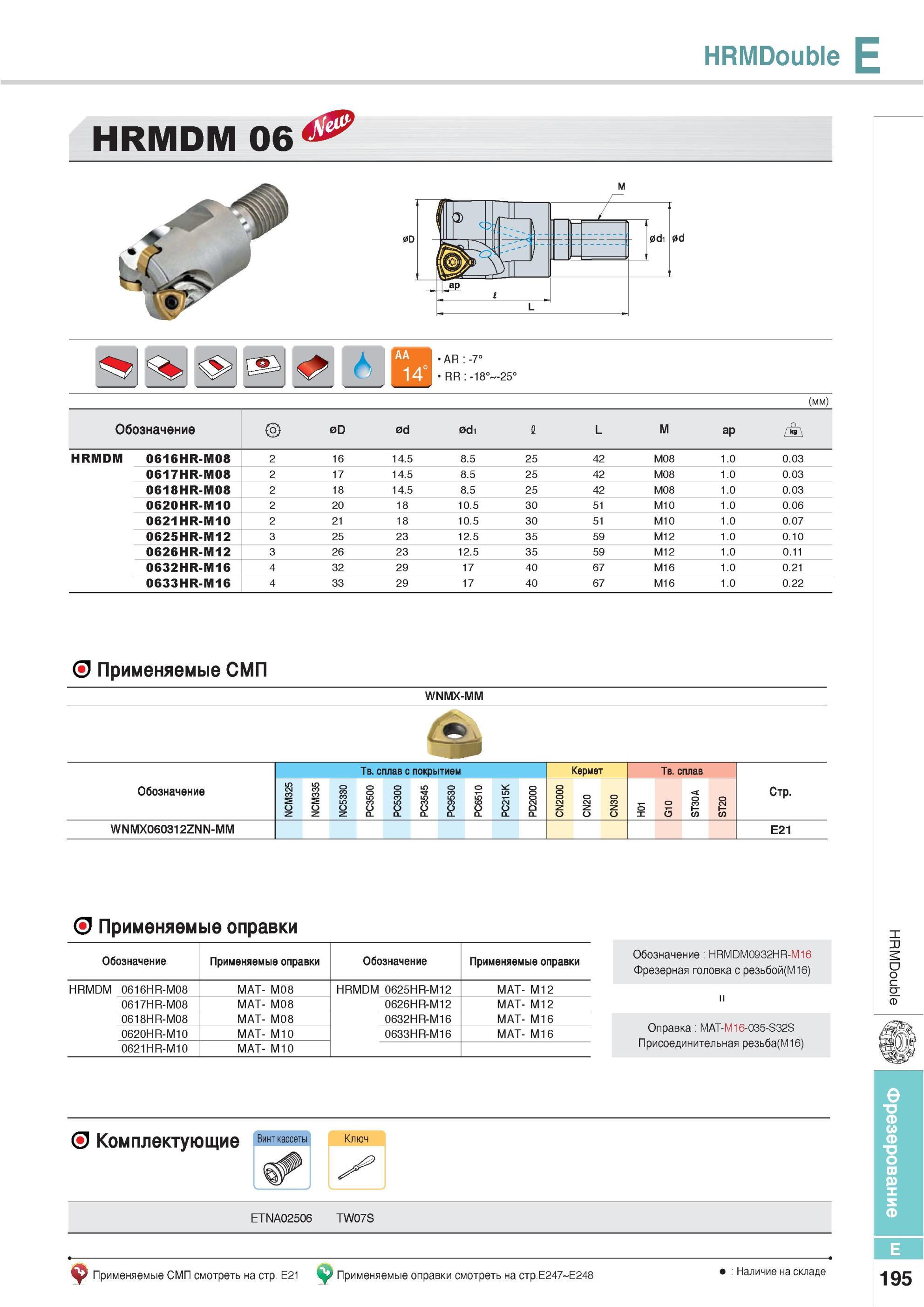 531 Фрезы Korloy HRMDouble HRMDM 06 Обозначение Применяемые СМП WNMX-MM Твердый сплав с покрытием Кермет NCM325 NCM335 NC5330 PC3500 PC5300 PC3545 PC9530 PC651 Каталог KORLOY 2013 Металлорежущий инструмент Точение Фрезерование Сверление Инструментальная оснастка Стр. E195