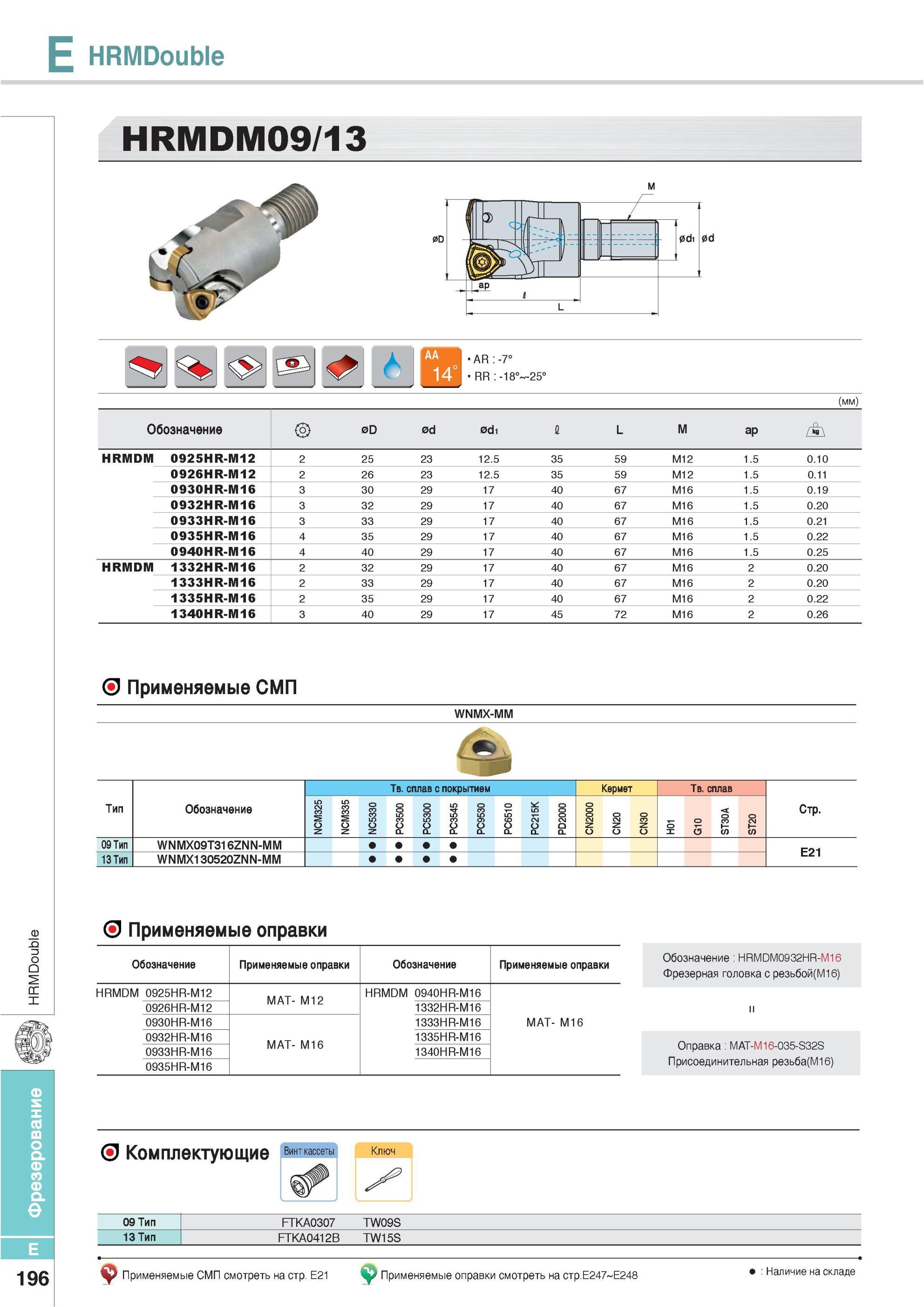 532 Фрезы Korloy HRMDouble HRMDM09/13 Применяемые СМП WNMX-MM Применяемые оправки Обозначение Комплектующие Винт кассеты Ключ 09 Тип FTKA0307 TW09S 13 Тип FTKA Каталог KORLOY 2013 Металлорежущий инструмент Точение Фрезерование Сверление Инструментальная оснастка Стр. E196