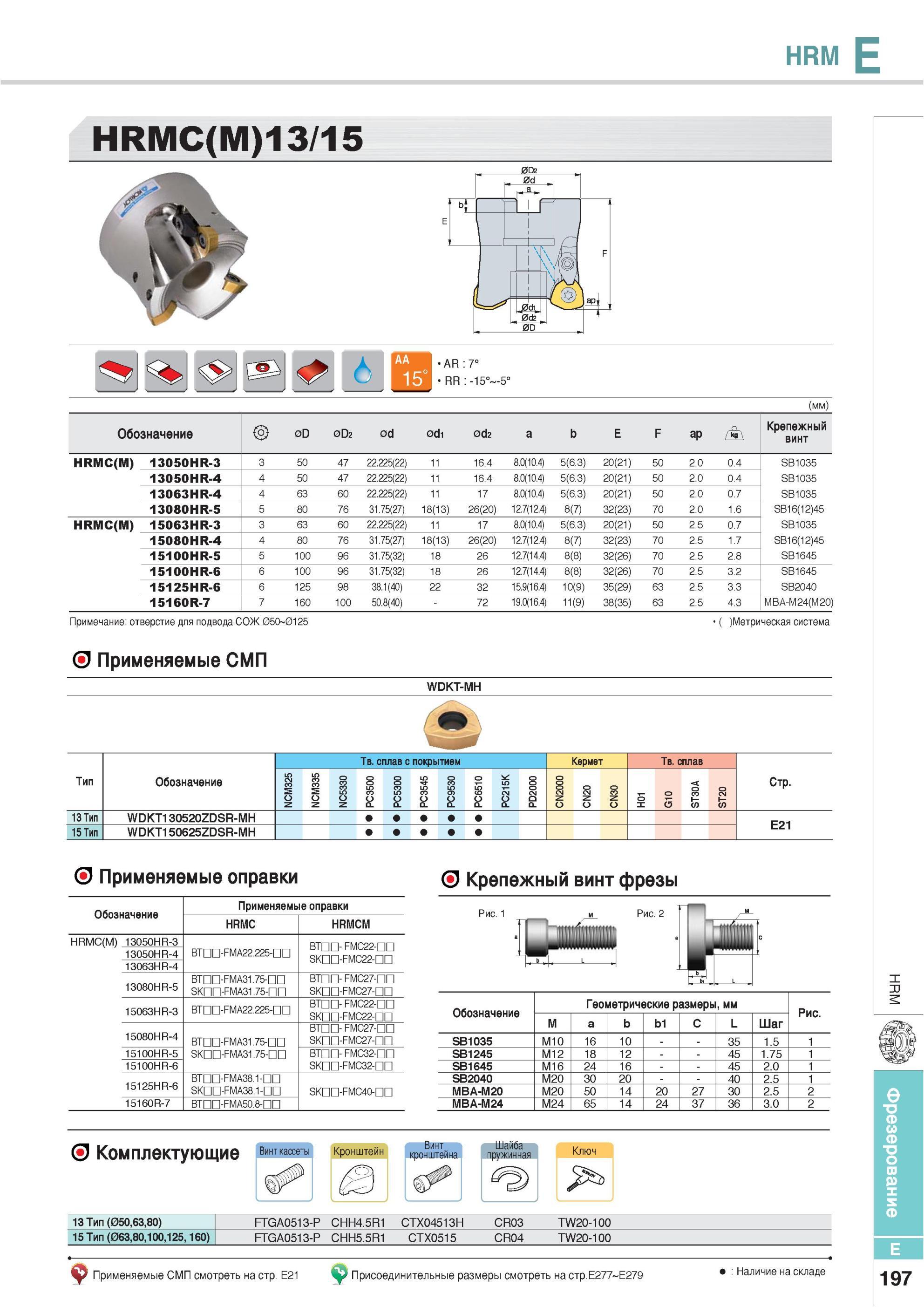 533 Фрезы Korloy HRM E HRMC(M)13/15 Обозначение Применяемые СМП Метрическая система WDKT-MH Твердый сплав с покрытием Кермет NCM325 NCM335 NC5330 PC3500 PC5300 Каталог KORLOY 2013 Металлорежущий инструмент Точение Фрезерование Сверление Инструментальная оснастка Стр. E197