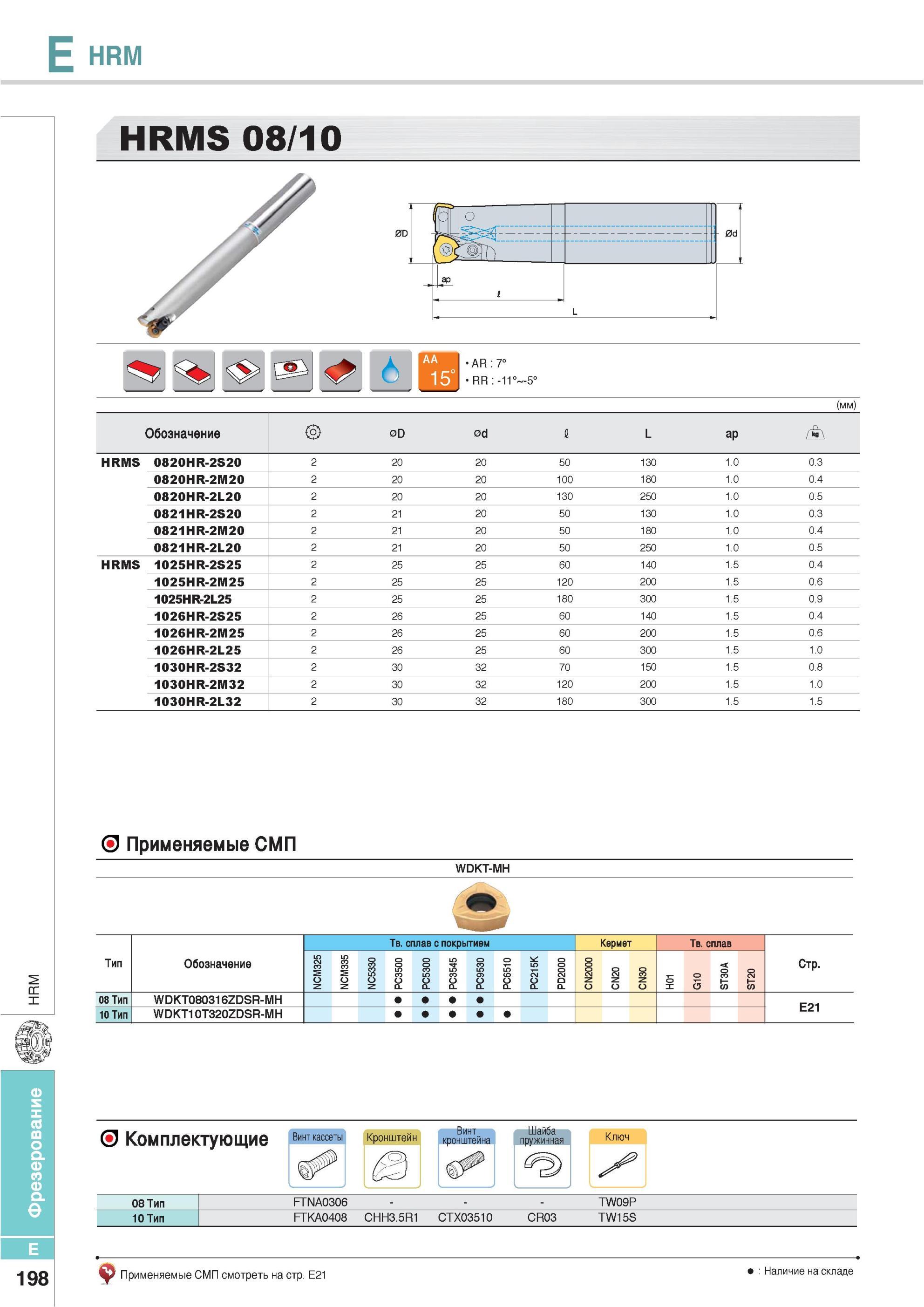 534 Фрезы Korloy HRM ОС HRMS 08/10 Применяемые СМП WDKT-MH Обозначение Твердый сплав с покрытием Кермет Тип WDKT080316ZDSR-MH 10 Тип WDKT10T320ZDSR-MH Комплект Каталог KORLOY 2013 Металлорежущий инструмент Точение Фрезерование Сверление Инструментальная оснастка Стр. E198