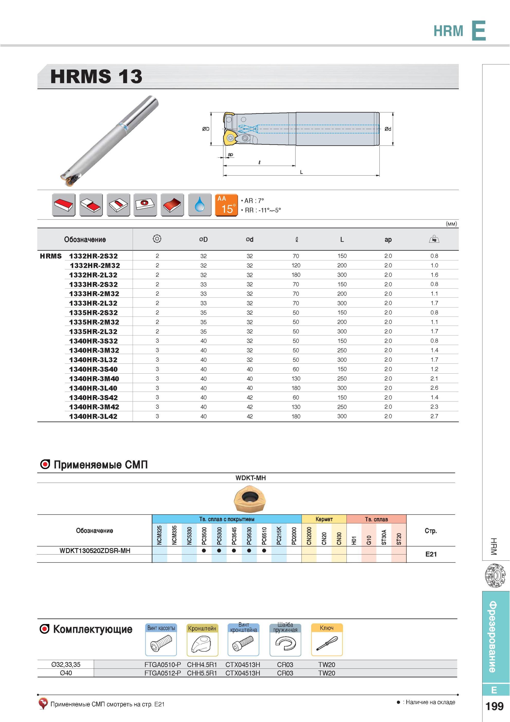 535 Фрезы Korloy HRM HRMS 13 Обозначение Применяемые СМП wdkt-mh Твердый сплав с покрытием Кермет NCM325 NCM335 NC5330 PC3500 PC5300 PC3545 PC9530 PC6510 PC215 Каталог KORLOY 2013 Металлорежущий инструмент Точение Фрезерование Сверление Инструментальная оснастка Стр. E199