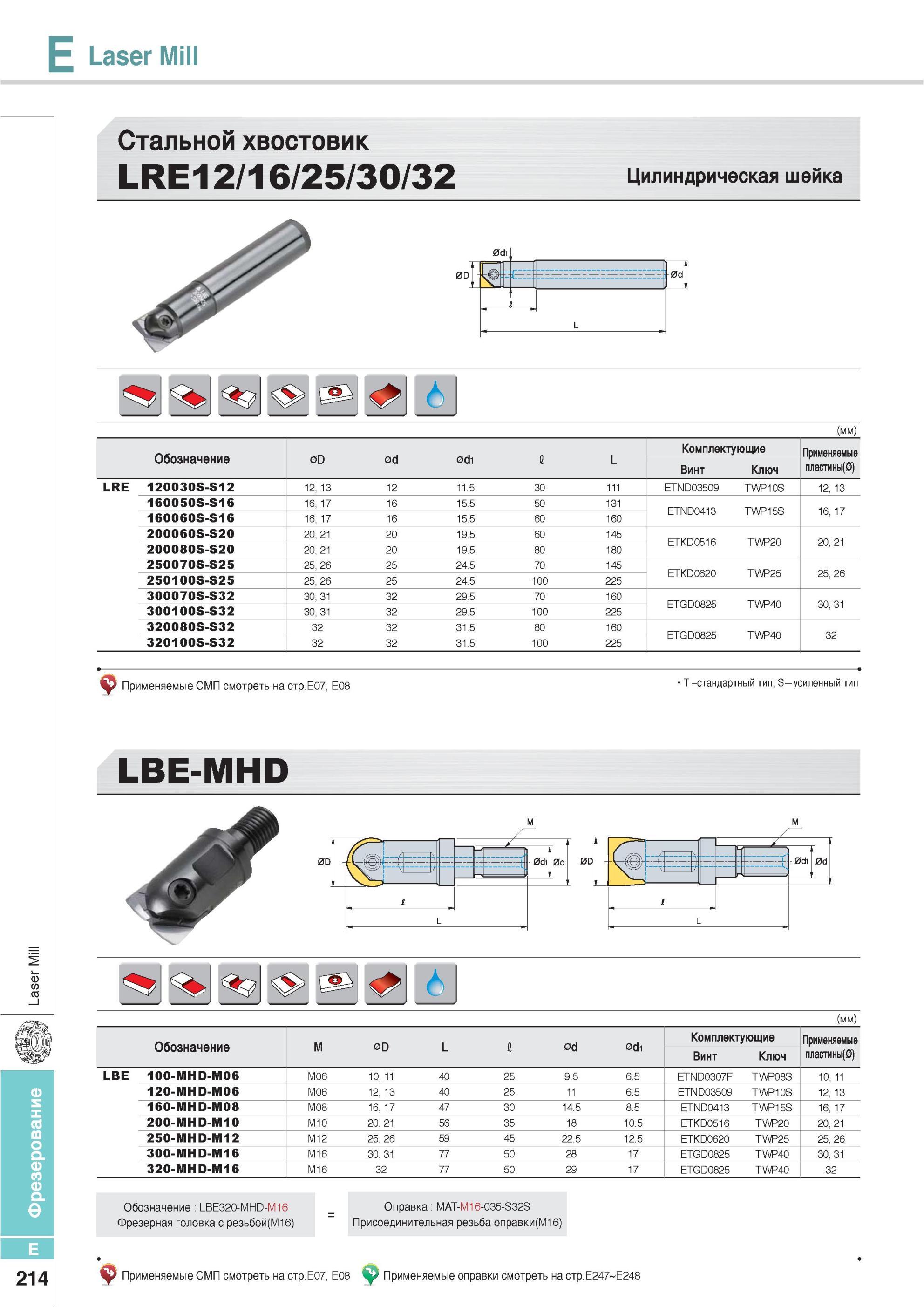 550 Фрезы Korloy Laser Mill Стальной хвостовик LRE12/16/25/30/32 Цилиндрическая шейка Обозначение Комплектующие Применяемые Винт Ключ пластины(0) LRE 120030S-S Каталог KORLOY 2013 Металлорежущий инструмент Точение Фрезерование Сверление Инструментальная оснастка Стр. E214