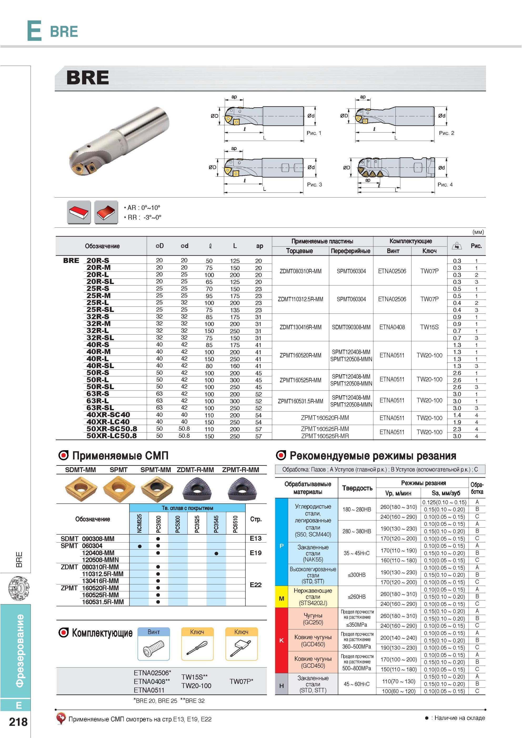 554 Фрезы Korloy BRE Обозначение 0D 0d 1 L ap Применяемые пластины Комплектующие Рис Торцевые Переферийные Винт Ключ 20R-S 2G 2G DG 12D 2G G 3 1 20R-M 2G 2G 7D Каталог KORLOY 2013 Металлорежущий инструмент Точение Фрезерование Сверление Инструментальная оснастка Стр. E218