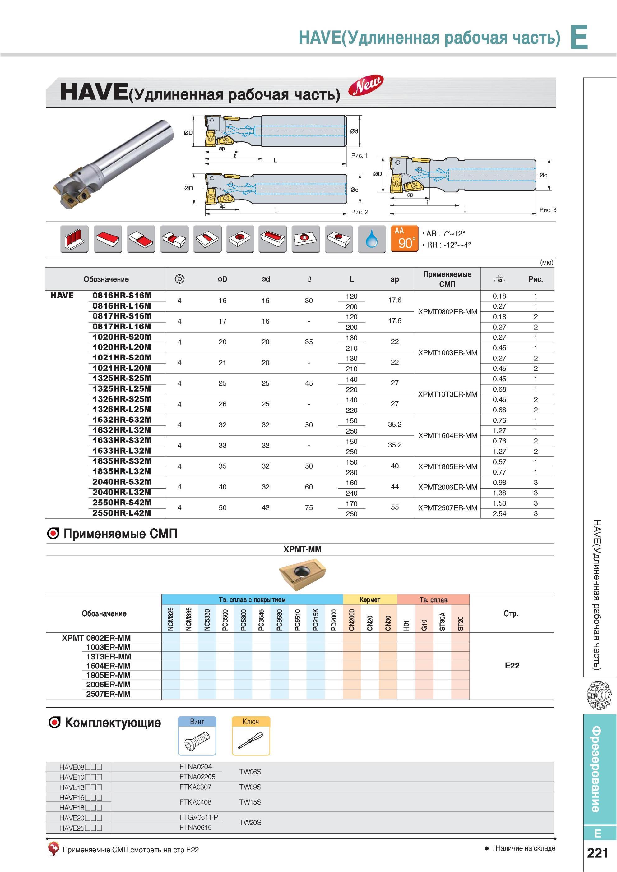 557 Фрезы Korloy HAVE Удлинeннaя рабочая часть AR 7° 12° RR -12° -4° Применяемые СМП XPMT-MM Комплектующие Винт Ключ Обозначение 0D 0d 1 L ap Применяемые СМП N Каталог KORLOY 2013 Металлорежущий инструмент Точение Фрезерование Сверление Инструментальная оснастка Стр. E221