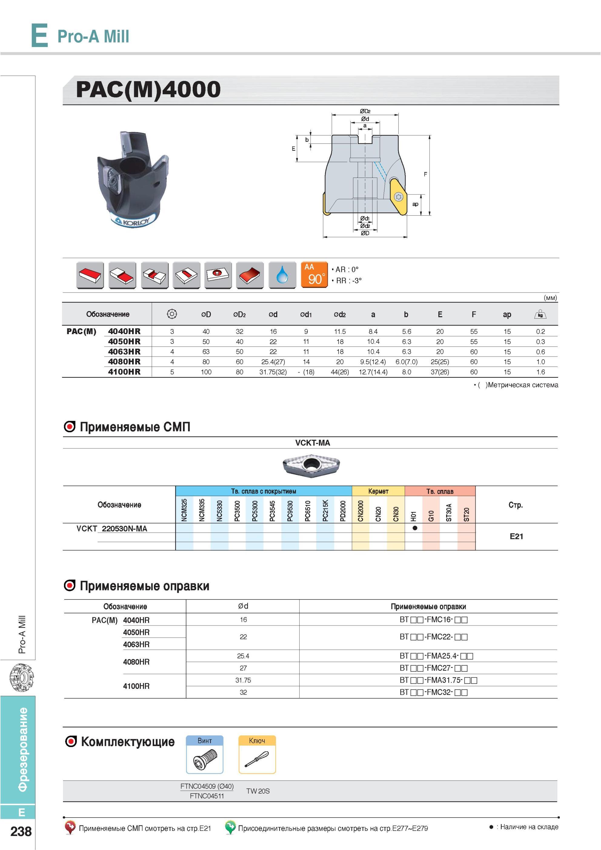 574 Фрезы Pro-A Mill PAC(M)4000 AR 0° RR -3° Обозначение Метрическая система AA 90 Применяемые СМП VCKT-MA Твердый сплав с покрытием Кермет NCM325 NCM335 NC533 Каталог KORLOY 2013 Металлорежущий инструмент Точение Фрезерование Сверление Инструментальная оснастка Стр. E238