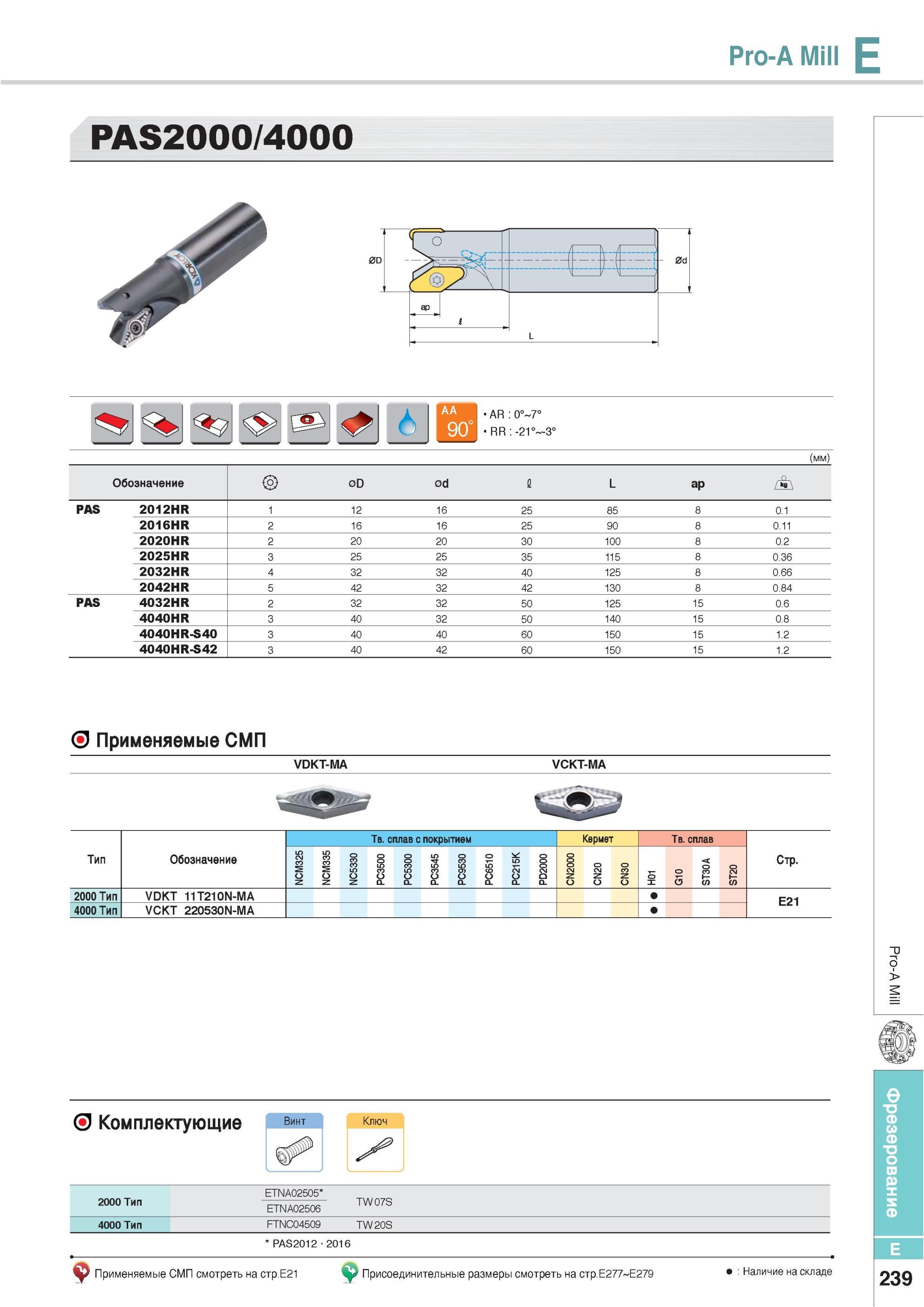 575 Фрезы Korloy Pro-A Mill PAS2000/4000 AR 0°-7° RR -21° 3° Обозначение Применяемые СМП VDKT-MA VCKT-MA Твердый сплав с покрытием Кермет NCM325 NCM335 NC5330 Каталог KORLOY 2013 Металлорежущий инструмент Точение Фрезерование Сверление Инструментальная оснастка Стр. E239