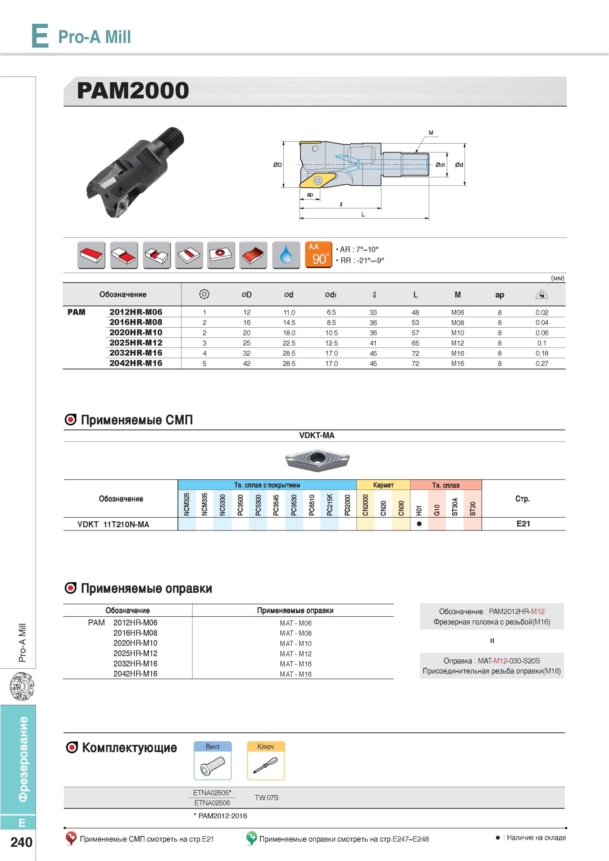 576 Фрезы Korloy Pro-A Mill PAM2000 AR 7° 10° RR -21° -9° Обозначение Применяемые СМП VDKT-MA Твердый сплав с покрытием Кермет NCM325 NCM335 NC5330 PC3500 PC53 Каталог KORLOY 2013 Металлорежущий инструмент Точение Фрезерование Сверление Инструментальная оснастка Стр. E240