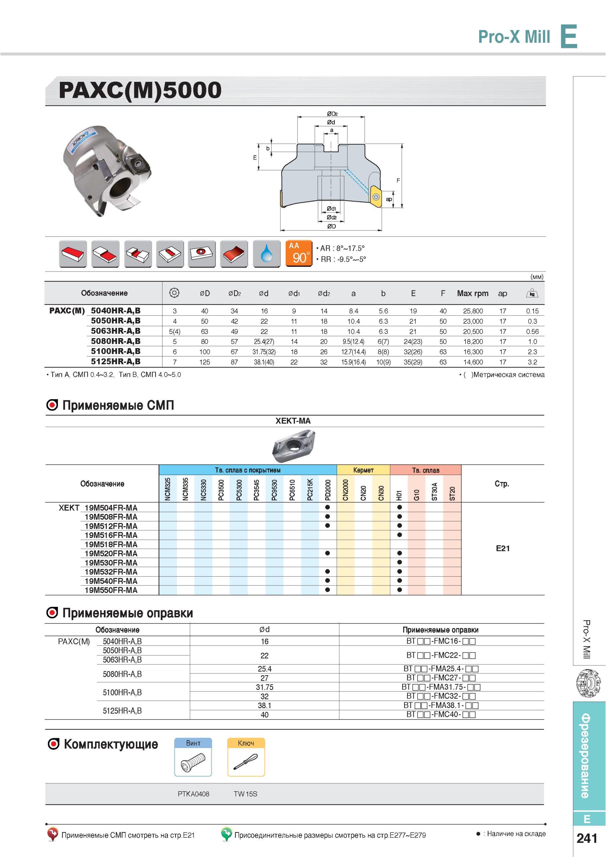 577 Фрезы Korloy Pro-X Mill РАХС(М)5000 AR 8°-17 5° RR -9 5° 5° Обозначение Применяемые СМП Метрическая система XEKT-MA Обозначение Твердый сплав с покрытием К Каталог KORLOY 2013 Металлорежущий инструмент Точение Фрезерование Сверление Инструментальная оснастка Стр. E241