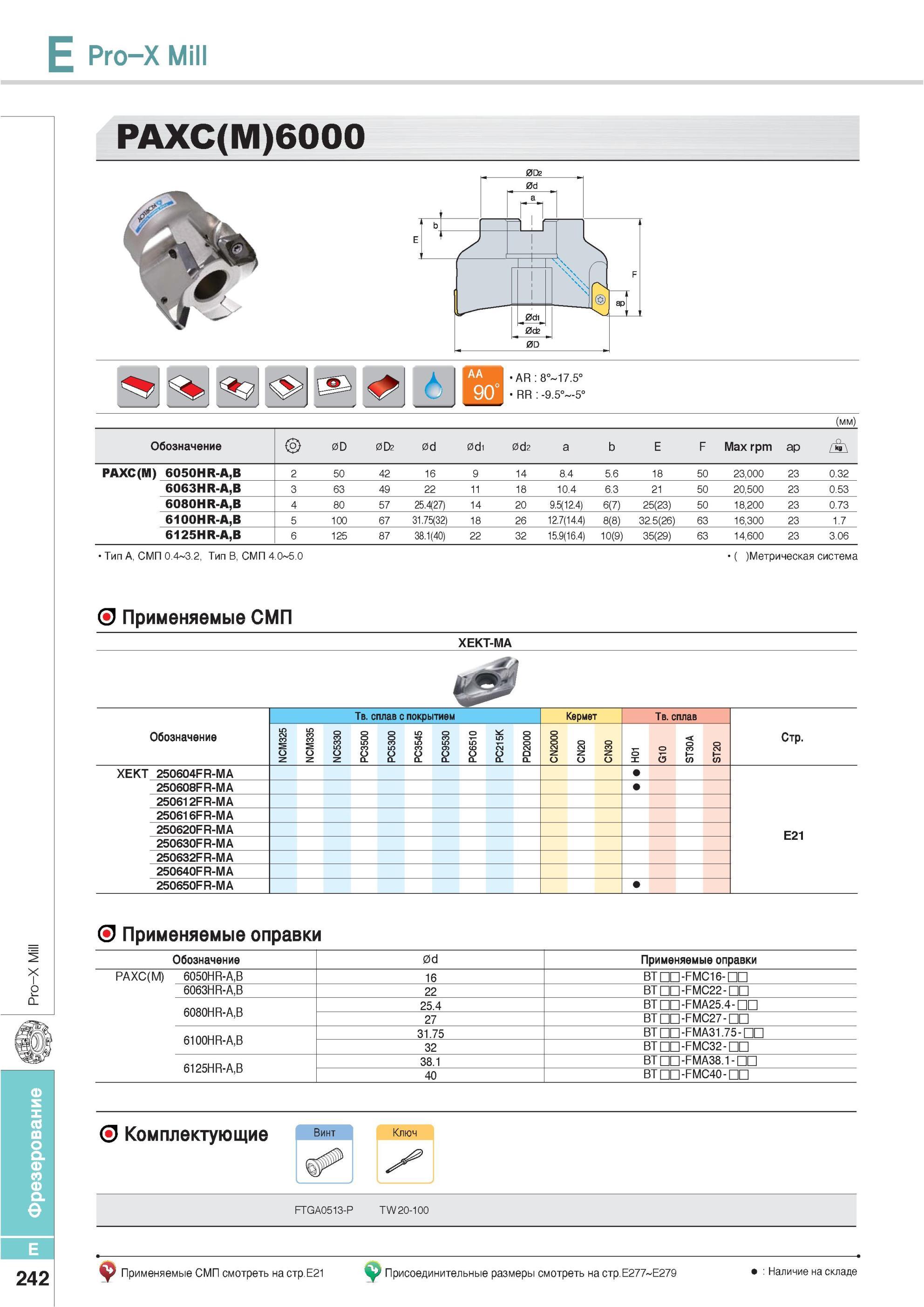 578 Фрезы Korloy Pro-X Mill PAXC(M)6000 AR 8° 17 5° RR -9 5° -5° Обозначение Применяемые СМП Метрическая система XEKT-MA Твердый сплав с покрытием Кермет XEKT Каталог KORLOY 2013 Металлорежущий инструмент Точение Фрезерование Сверление Инструментальная оснастка Стр. E242
