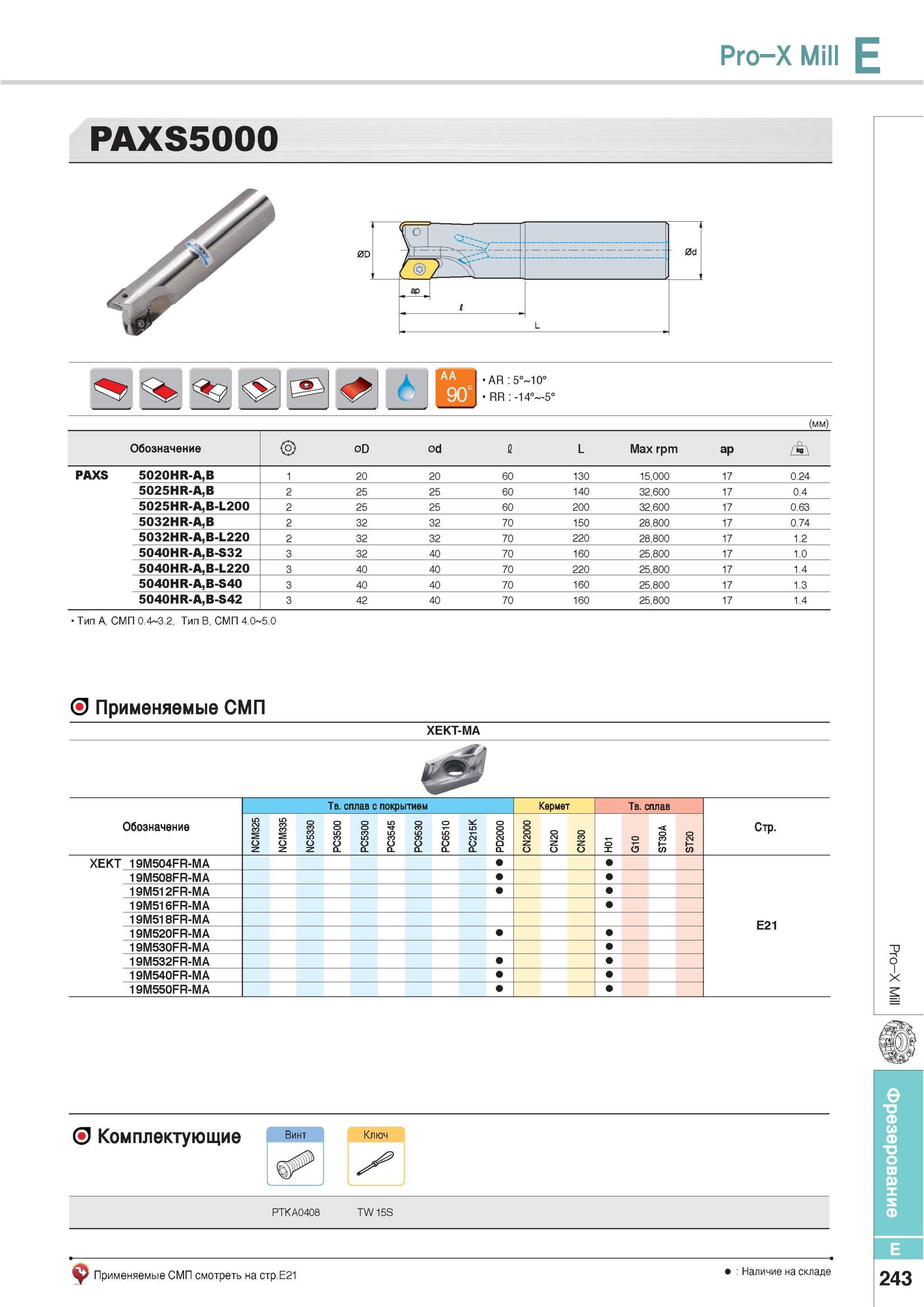 579 Фрезы Korloy Pro-X Mill PAXS5000 AR 5° 10° RR -14° 5° Обозначение Применяемые СМП XEKT-MA Твердый сплав с покрытием Кермет PC9530 PC6510 PC215K PD2000 CN20 Каталог KORLOY 2013 Металлорежущий инструмент Точение Фрезерование Сверление Инструментальная оснастка Стр. E243