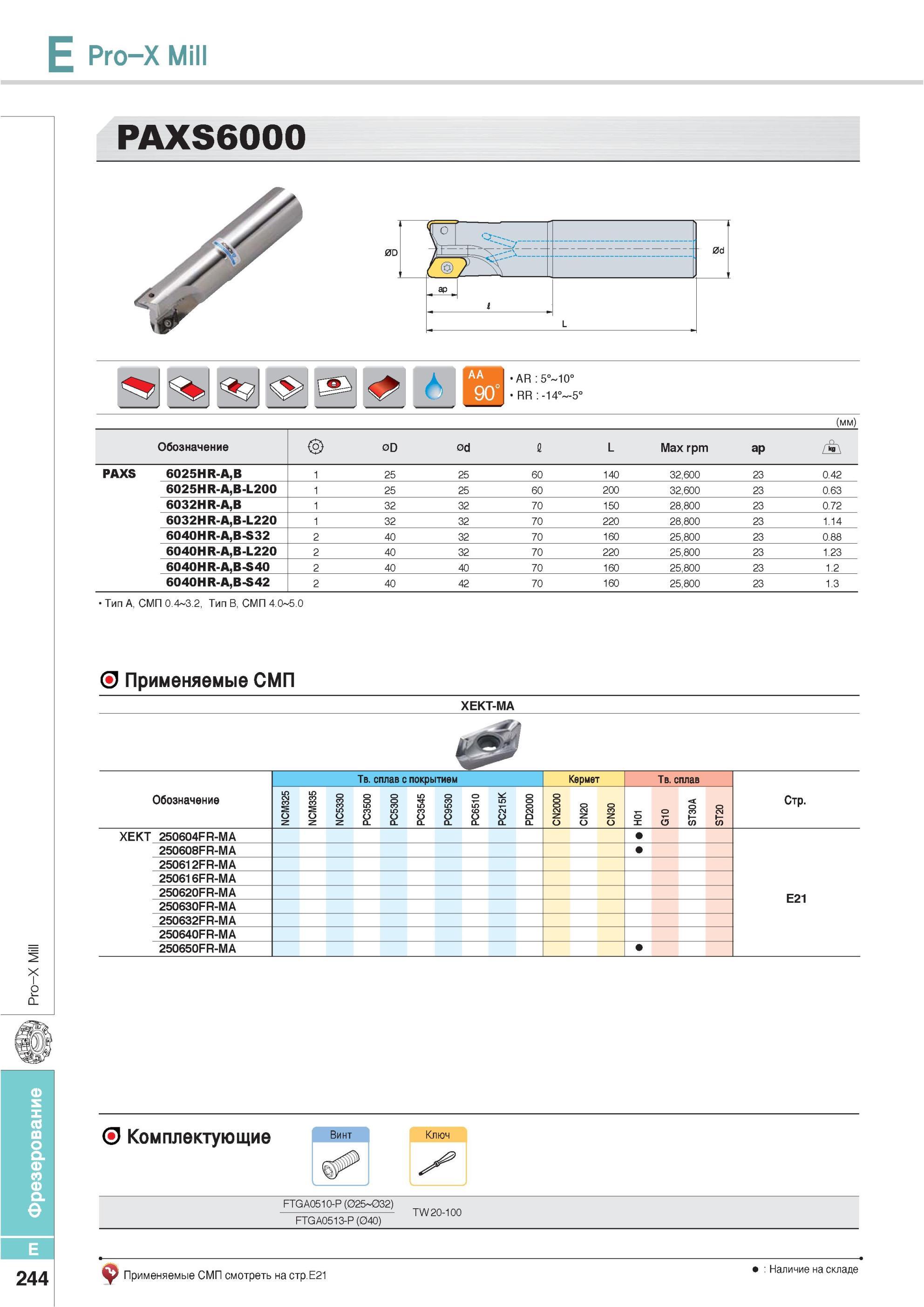 580 фрезы Korloy Pro-X Mill PAXS6000 AR 5° 10° RR -14° -5° Обозначение Применяемые СМП XEKT-MA Твердый сплав с покрытием Кермет NCM335 NC5330 PC3500 PC5300 PC3 Каталог KORLOY 2013 Металлорежущий инструмент Точение Фрезерование Сверление Инструментальная оснастка Стр. E244