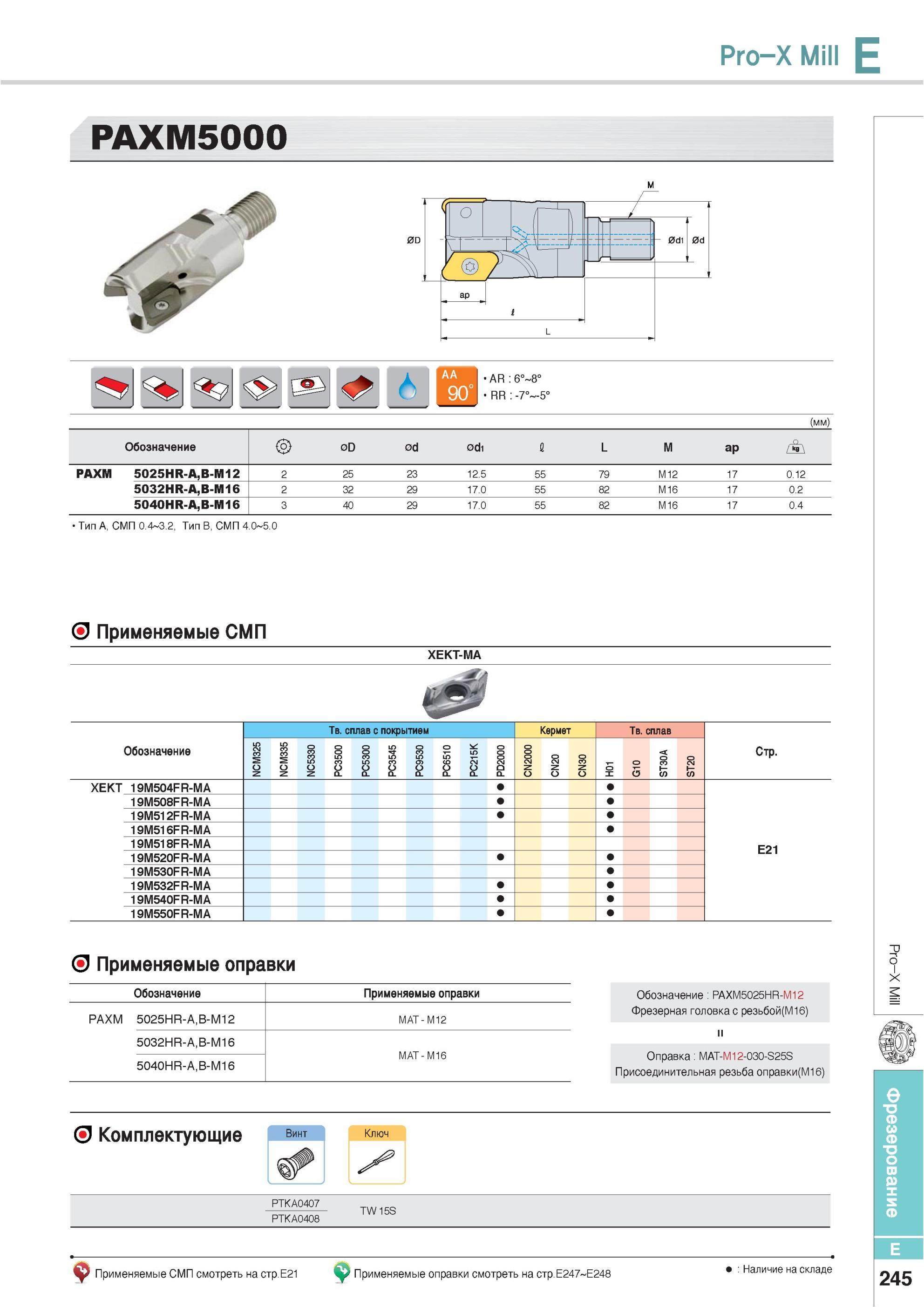 581 Фрезы Korloy Pro-X Mill PAXM5000 AR 6° 8° RR -7° -5° Тип А СМП 0 4 3 2 Тип B Применяемые СМП XEKT-MA Твердый сплав с покрытием Кермет PC3500 PC5300 PC3545 Каталог KORLOY 2013 Металлорежущий инструмент Точение Фрезерование Сверление Инструментальная оснастка Стр. E245