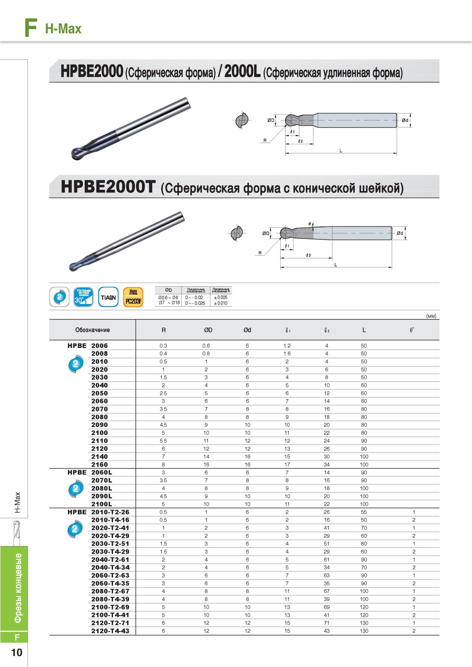 638 Концевые фрезы Korloy H-Max HPBE2000 2000L Сферическая удлиненная форма HPBE2000T Сферическая форма с конической шейкой в 0d 12 L Предельные отклонения D T Каталог KORLOY 2013 Металлорежущий инструмент Точение Фрезерование Сверление Инструментальная оснастка Стр. F10