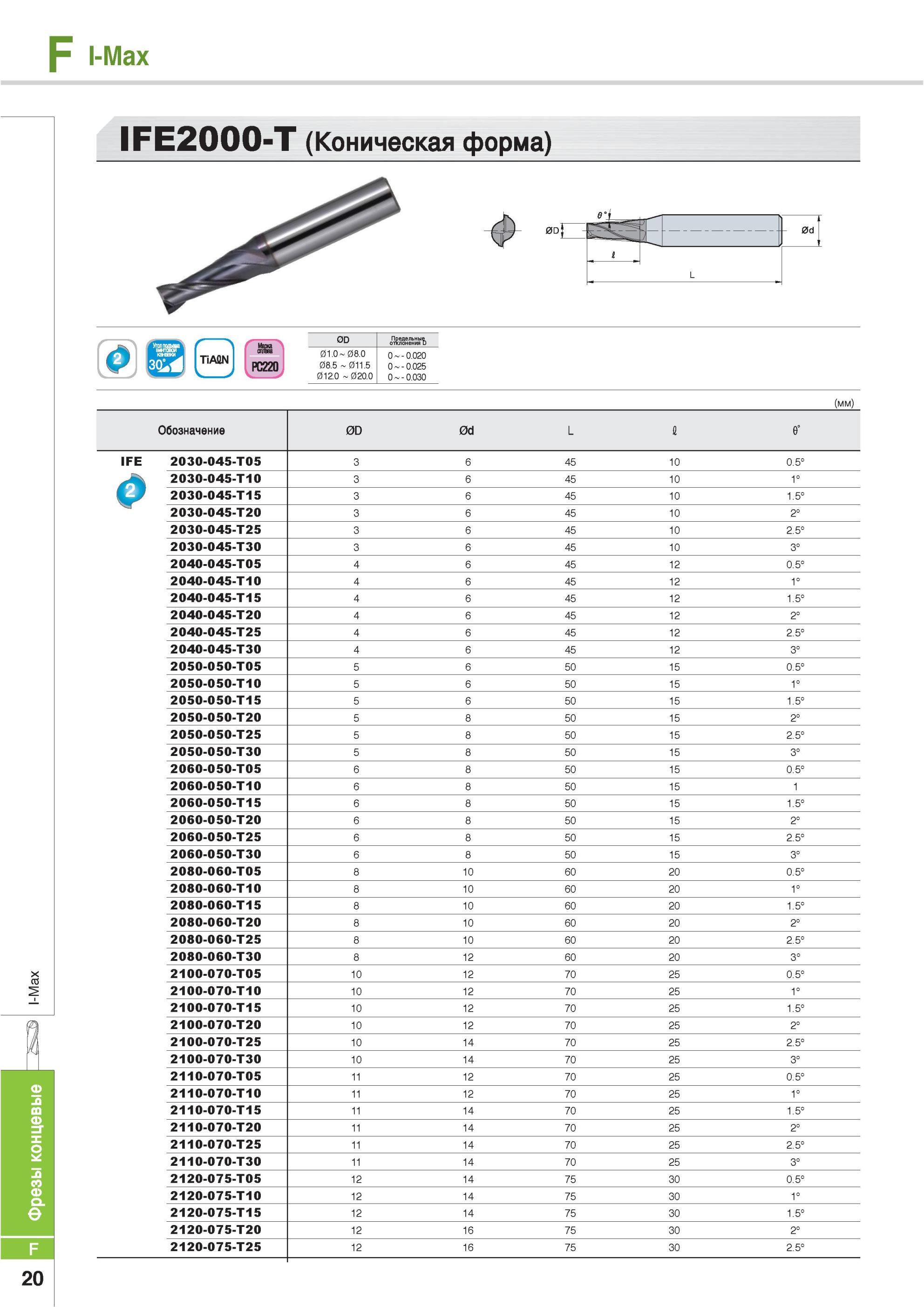 648 Фрезы концевые Korloy I-Max IFE2000-T Коническая форма 20 0 TiAON PC220 0D Предельные отклонения 01 0 08 0 08 5 011 5 012 0 020 0 0 0 020 0 0 025 0 0 030 О Каталог KORLOY 2013 Металлорежущий инструмент Точение Фрезерование Сверление Инструментальная оснастка Стр. F20