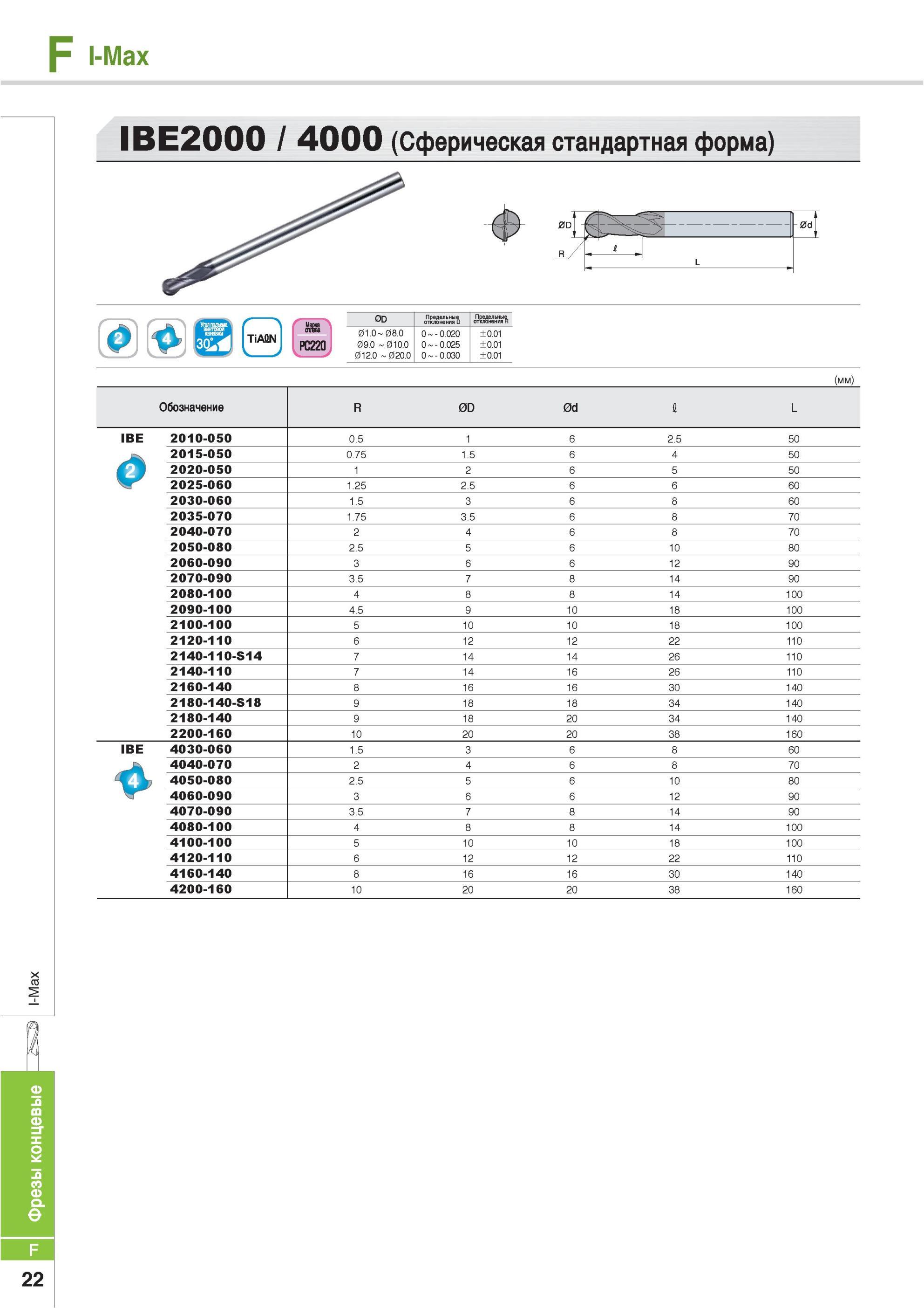650 Фрезы концевые Korloy I-Max IBE2000 4000 Сферическая стандартная форма инструмента TiAQN РС220 0D Предельные отклонения D 01 0 08 0 09 0 010 0 012 0 020 0 Каталог KORLOY 2013 Металлорежущий инструмент Точение Фрезерование Сверление Инструментальная оснастка Стр. F22