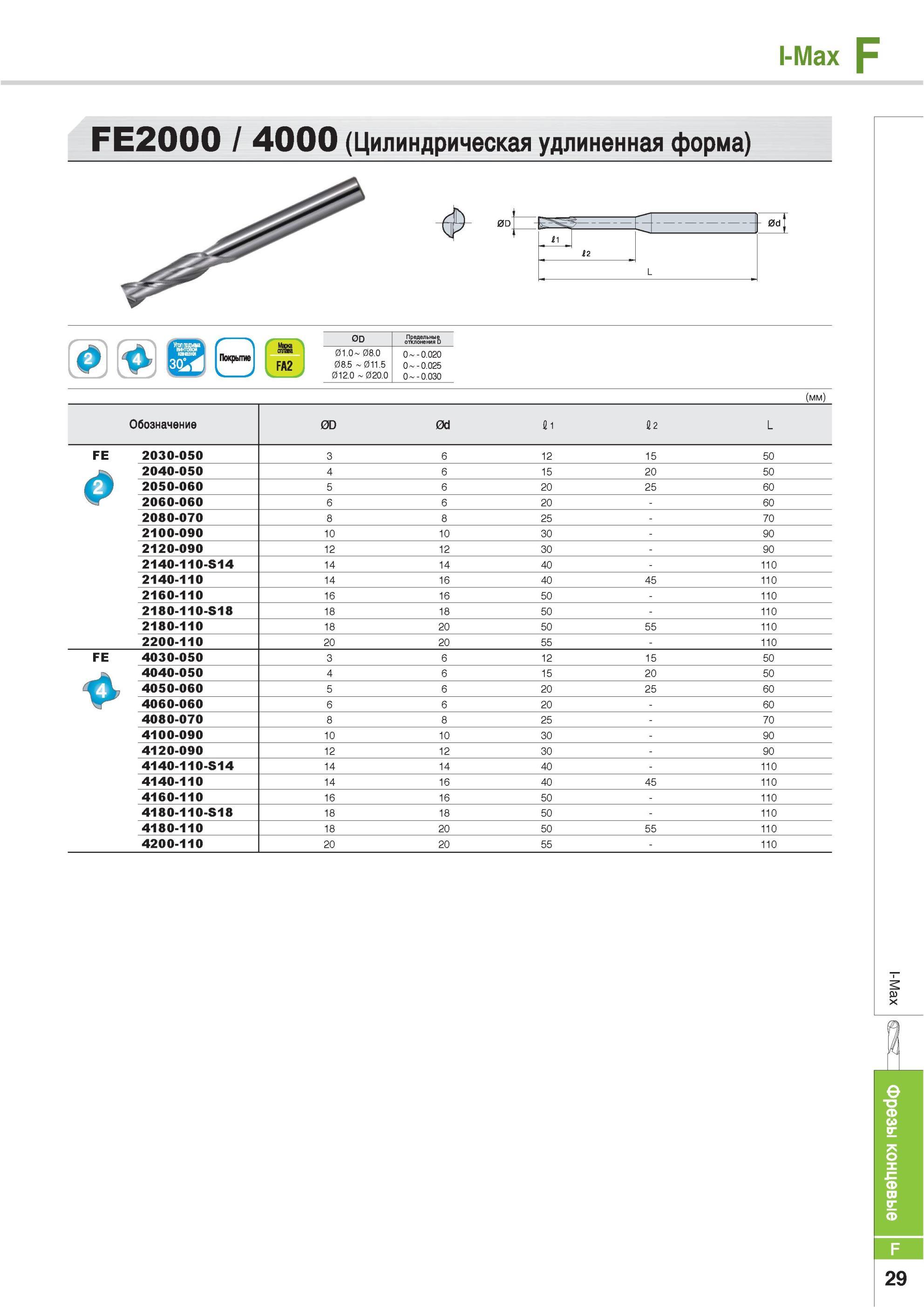 657 Фрезы концевые Korloy I-Max F FE2000 4000 Цилиндрическая удлиненная форма Покрытие Марка сплава FA2 0D Предельные отклонения Обозначение 0D 0d fil 2 L FE 2 Каталог KORLOY 2013 Металлорежущий инструмент Точение Фрезерование Сверление Инструментальная оснастка Стр. F29