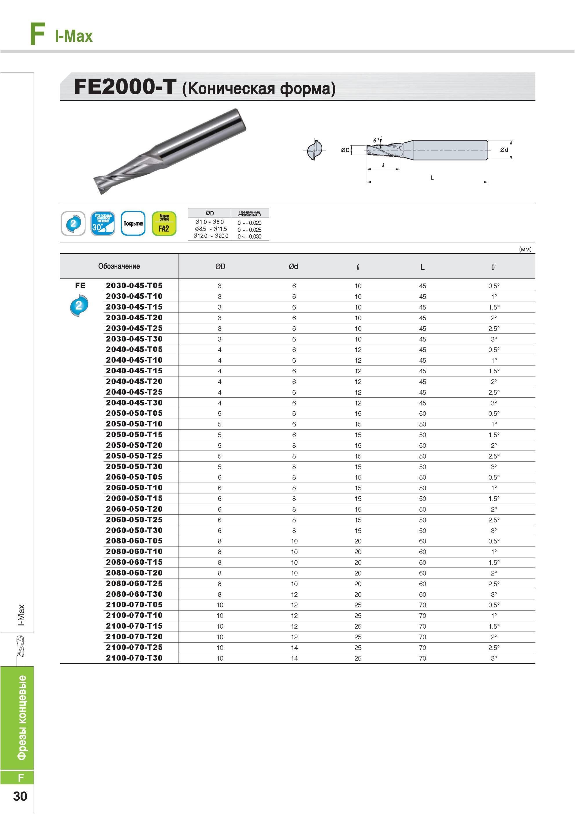 658 Фрезы концевые Korloy I-Max FE2000-T Коническая форма Покрытие FA2 QD Предельные отклонения Обозначение фрезерного инструмента 0D 0d fi L е° FE 2030-045-T0 Каталог KORLOY 2013 Металлорежущий инструмент Точение Фрезерование Сверление Инструментальная оснастка Стр. F30