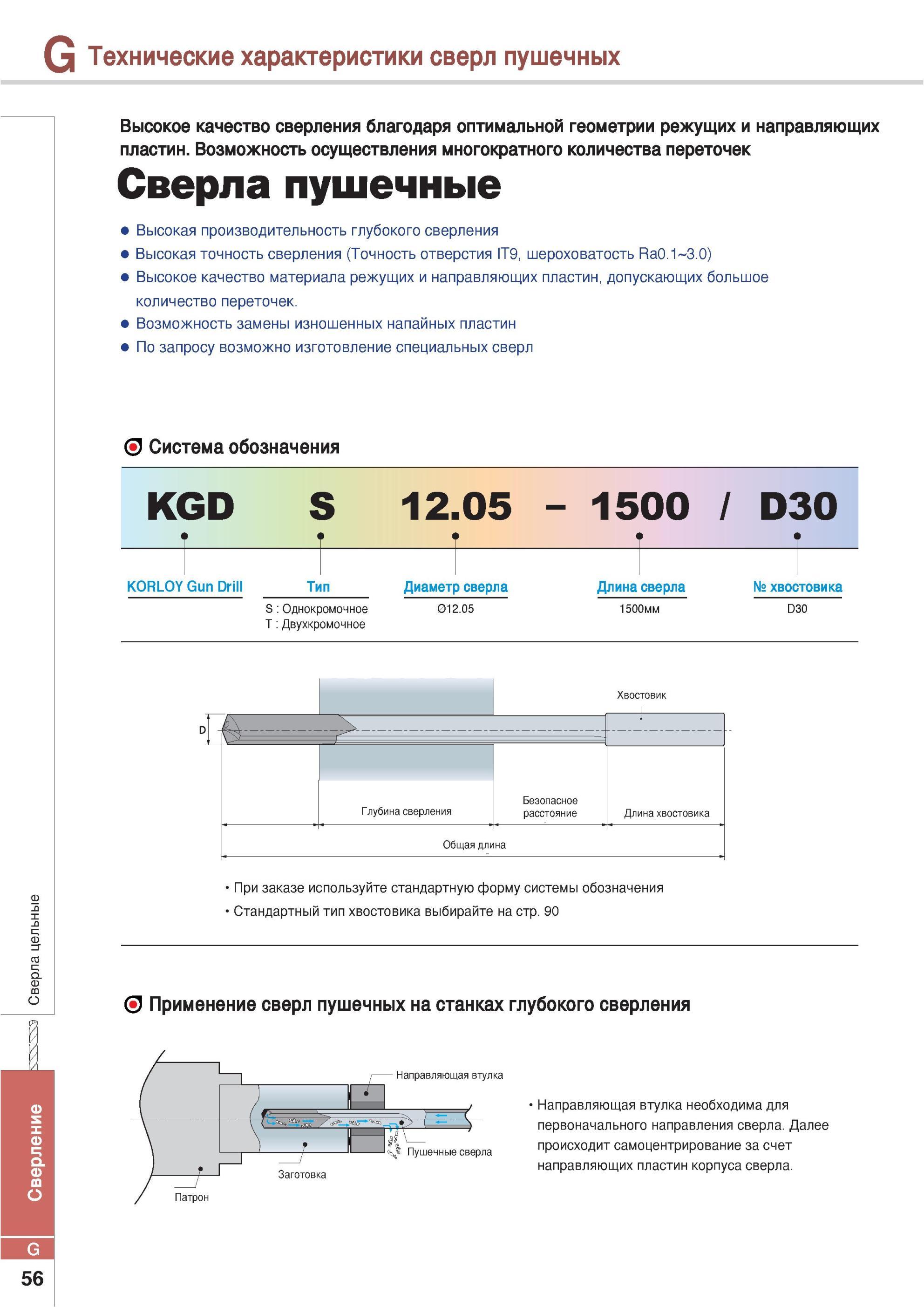 760 Пушечные специальные сверла Korloy для механической обработки глубоких отверстий Высокое качество сверления благодаря оптимальной геометрии режущих и напра Каталог KORLOY 2013 Металлорежущий инструмент Точение Фрезерование Сверление Инструментальная оснастка Стр. G56