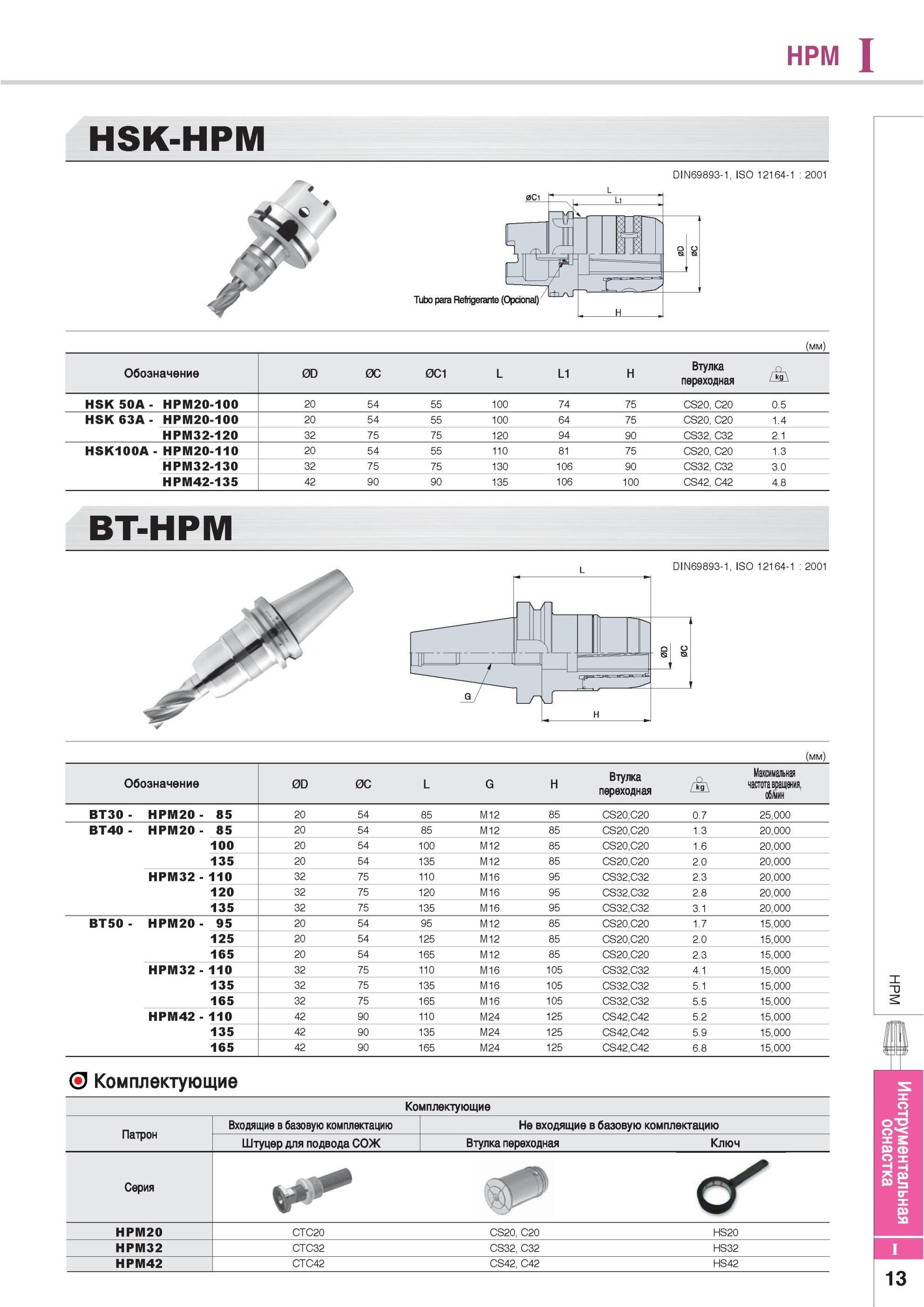 803 Втулка переходная Korloy Инструментальная оснастка HRM HSK-HPM DIN69893-1 ISO 12164-1 2001 Обозначение 0D 0C 0C1 L L1 H HSK 50A HPM20-100 20 54 55 100 74 7 Каталог KORLOY 2013 Металлорежущий инструмент Точение Фрезерование Сверление Инструментальная оснастка Стр. I13