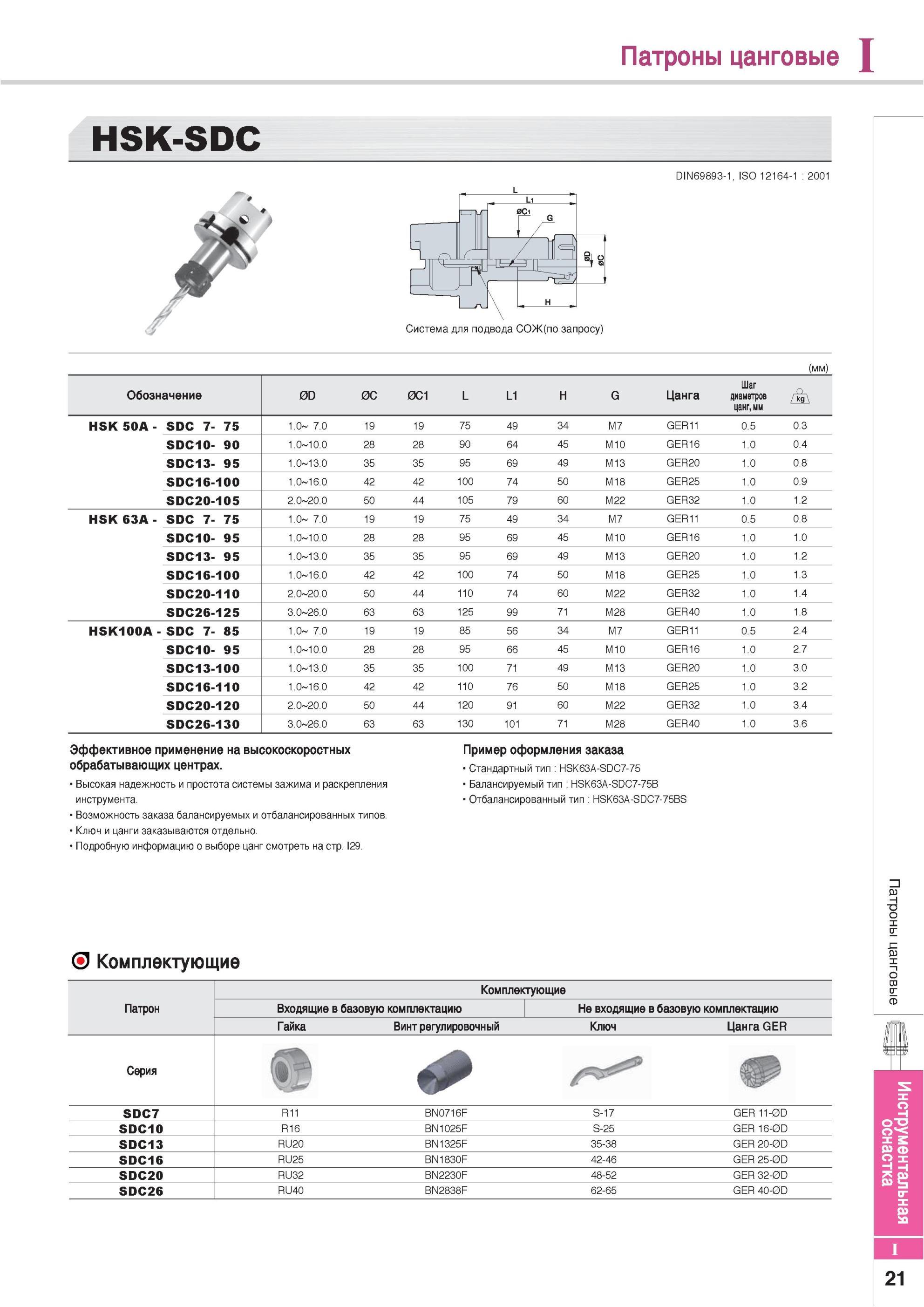 811 Патроны цанговые Korloy Инструментальная оснастка HSK-SDC DIN69893-1 ISO 12164-1 2001 Система для подвода СОЖ(по запросу) Обозначение Эффективное применени Каталог KORLOY 2013 Металлорежущий инструмент Точение Фрезерование Сверление Инструментальная оснастка Стр. I21