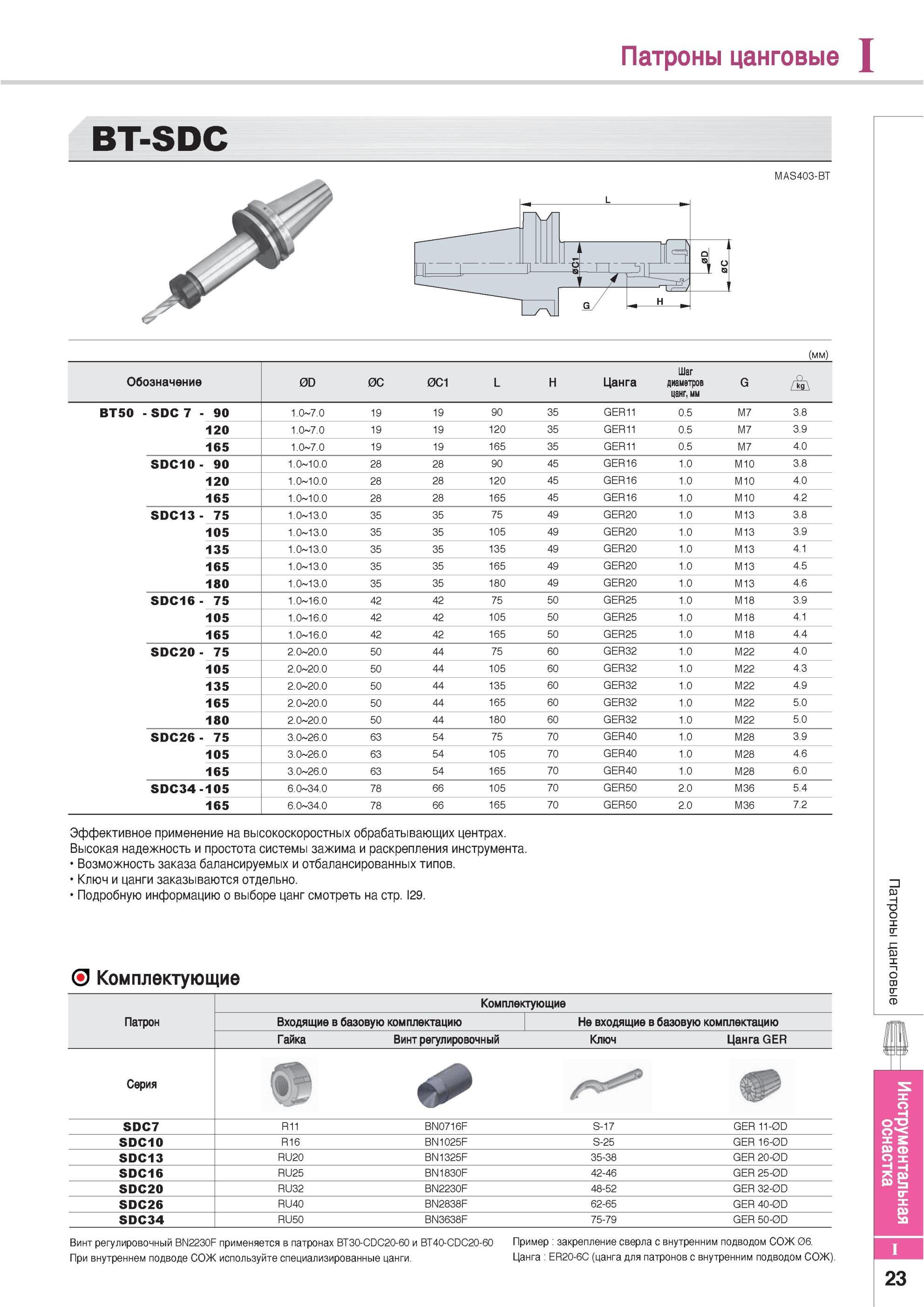 813 Патроны цанговые Korloy BT-SDC MAS403-BT Эффективное применение на высокоскоростных обрабатывающих центрах Высокая надежность и простота системы зажима и р Каталог KORLOY 2013 Металлорежущий инструмент Точение Фрезерование Сверление Инструментальная оснастка Стр. I23