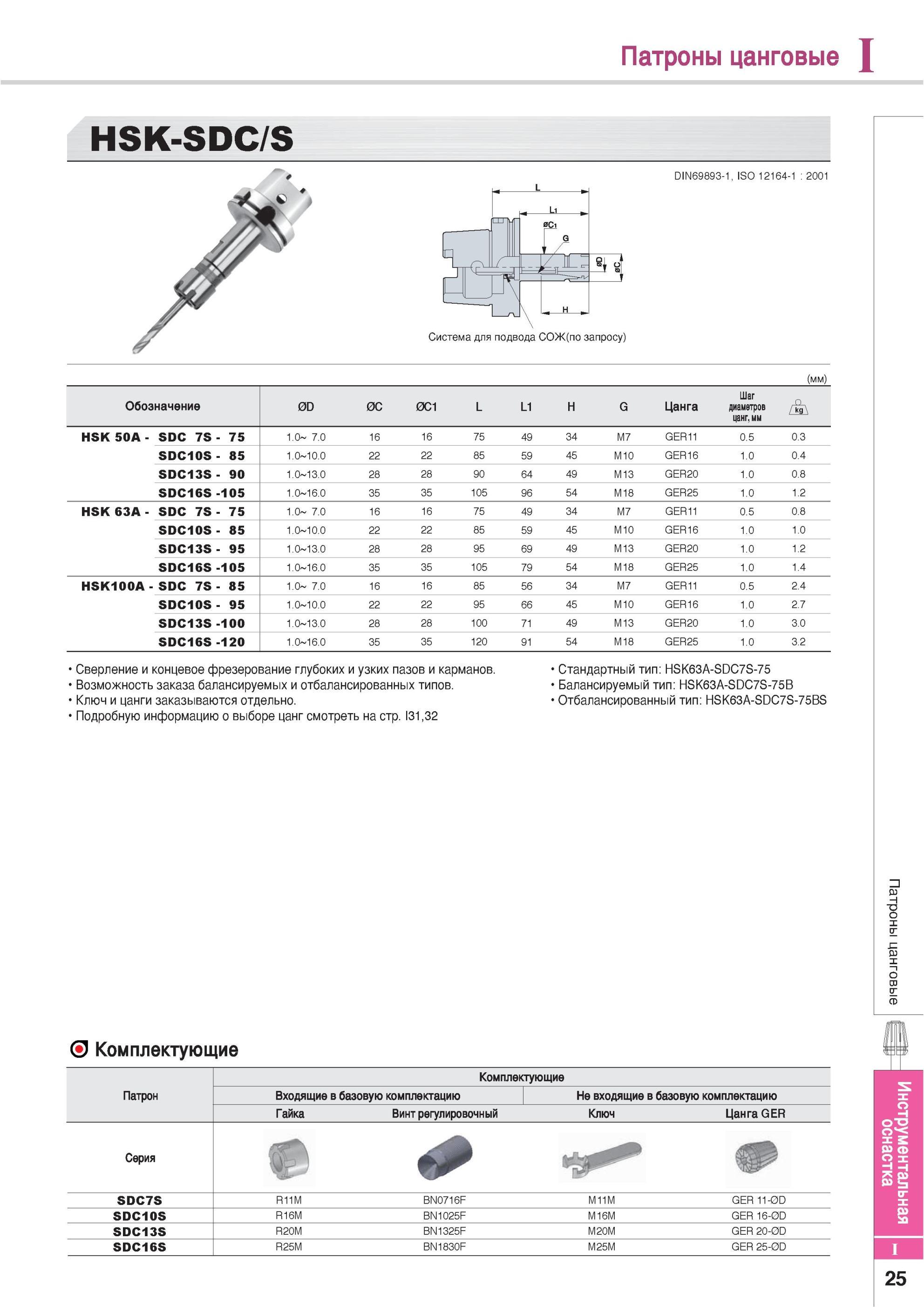 815 Патроны цанговые Korloy Инструментальная оснастка HSK-SDC/S DIN69893-1 ISO 12164-1 2001 Система для подвода СОЖ(по запросу) Обозначение 0D 0C 0C1 L L1 H G Каталог KORLOY 2013 Металлорежущий инструмент Точение Фрезерование Сверление Инструментальная оснастка Стр. I25
