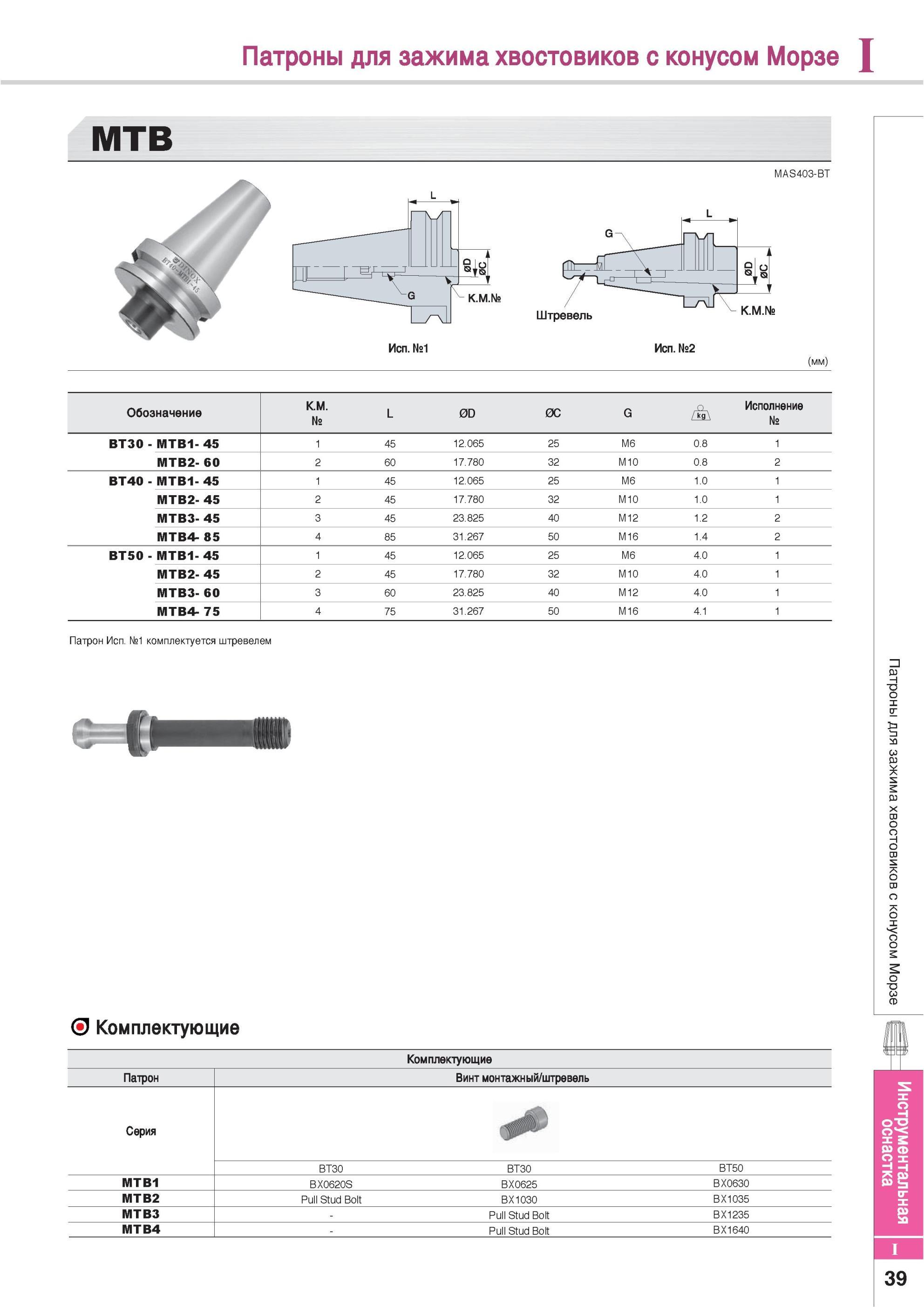 829 Патроны Korloy для зажима хвостовиков с конусом Морзе мтв MAS403-BT Исполнение №1 Штревель К М № Исполнение №2 Патрон Исполнение №1 комплектуется штревелем Каталог KORLOY 2013 Металлорежущий инструмент Точение Фрезерование Сверление Инструментальная оснастка Стр. I39