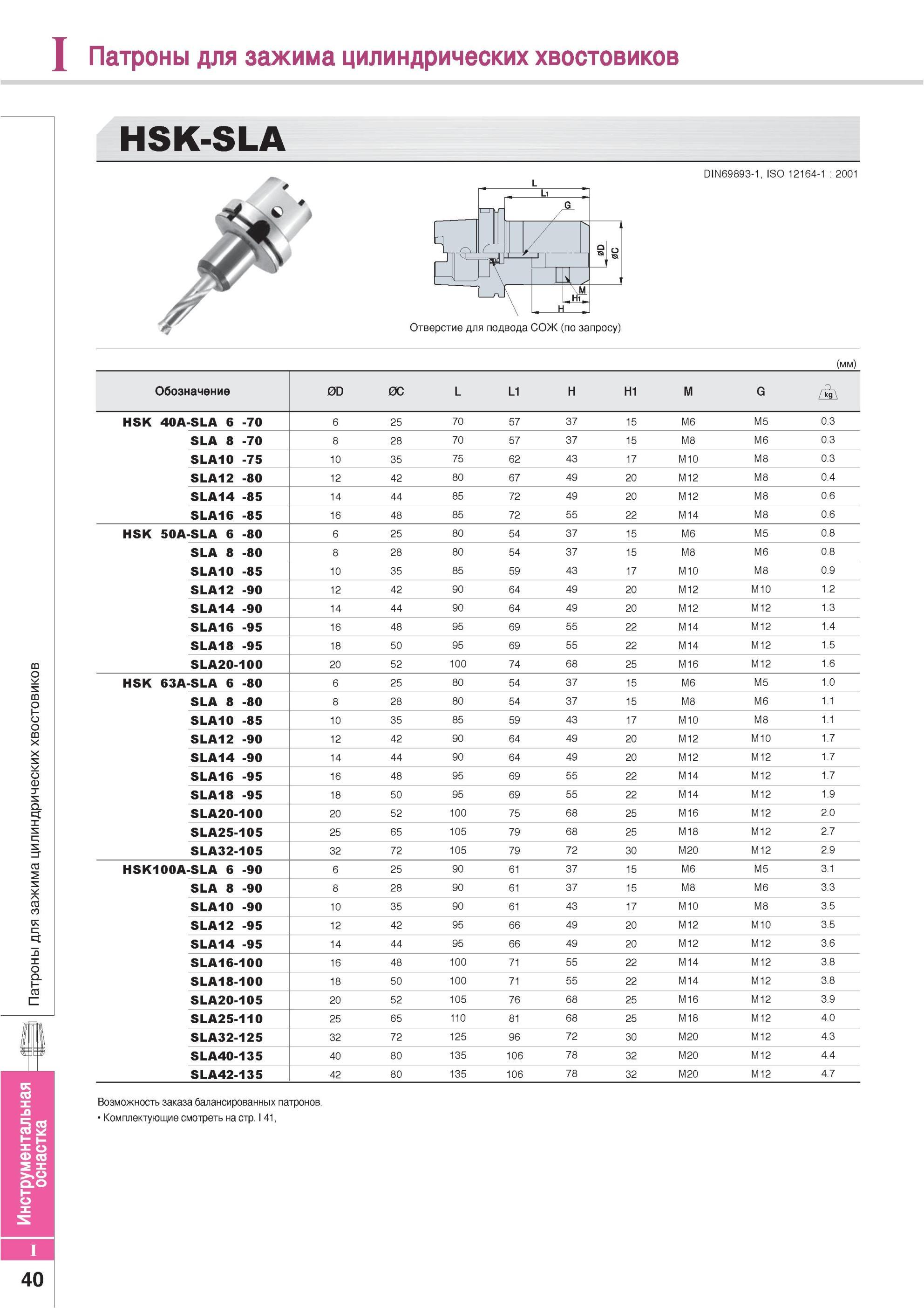 830 Патроны Korloy для зажима цилиндрических хвостовиков HSK-SLA DIN69893-1 ISO 12164-1 2001 Отверстие для подвода СОЖ (по запросу) Обозначение Инструментальна Каталог KORLOY 2013 Металлорежущий инструмент Точение Фрезерование Сверление Инструментальная оснастка Стр. I40