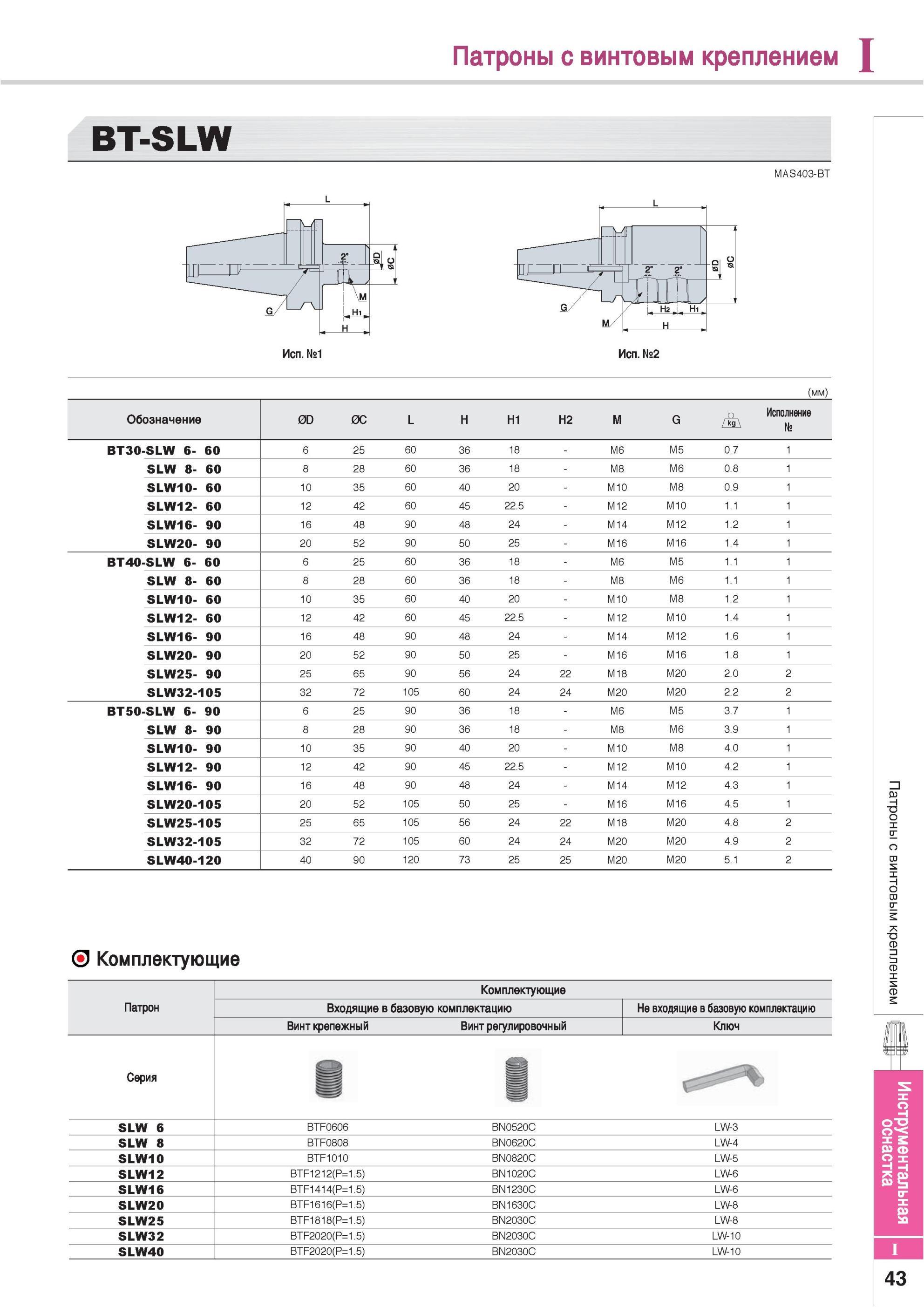 833 Патроны Korloy с винтовым креплением BT-SLW MAS403-BT Обозначение 0D 0C L H H1 H2 M G Исполнение № BT30-SLW Инструментальная оснастка 6 60 6 25 60 36 18 M6 Каталог KORLOY 2013 Металлорежущий инструмент Точение Фрезерование Сверление Инструментальная оснастка Стр. I43