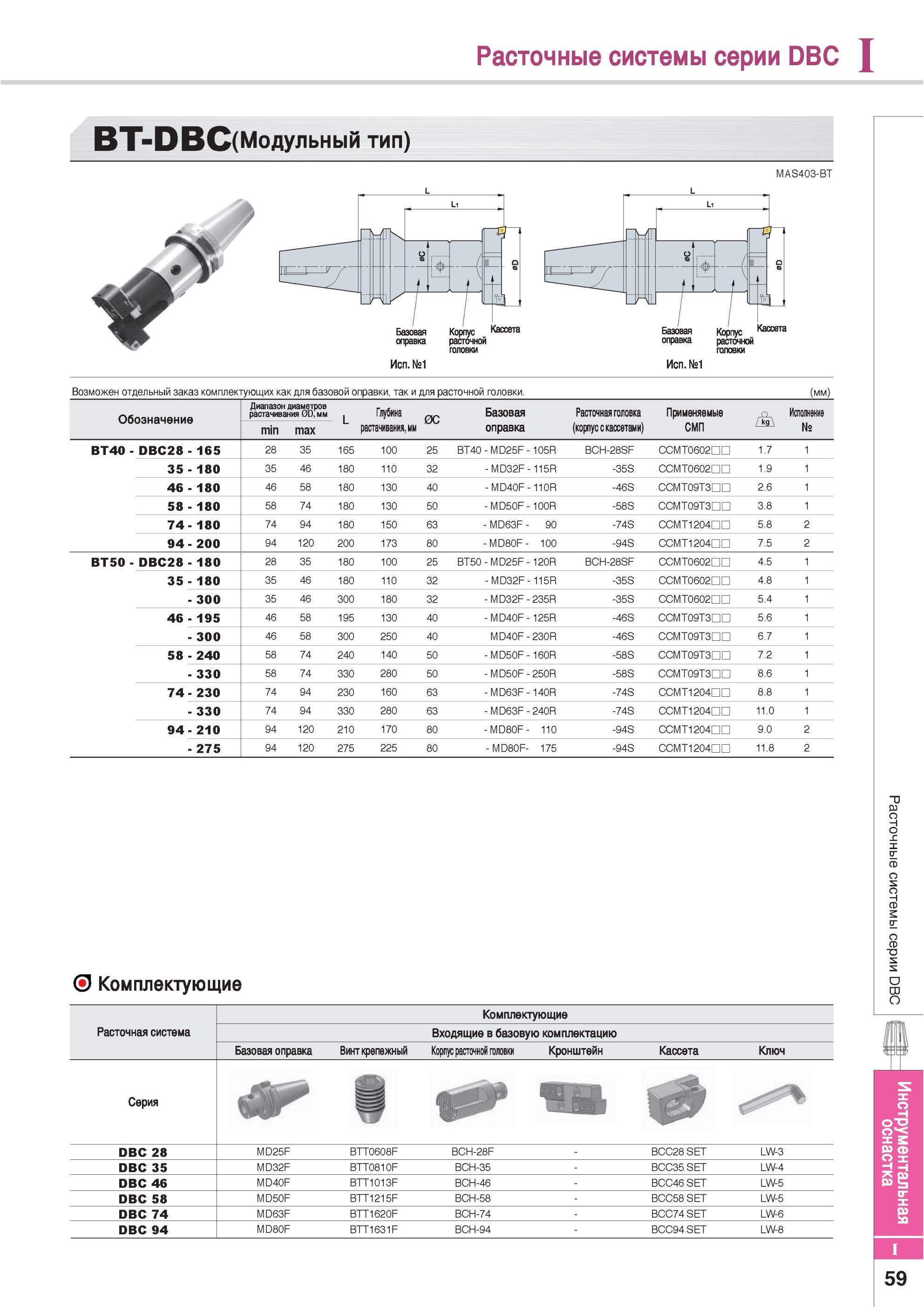 849 Инструментальная оснастка Korloy BT-DBC MAS403-BT Исполнение №1 Возможен отдельный заказ комплектующих как для базовой оправки так и для расточной головки Каталог KORLOY 2013 Металлорежущий инструмент Точение Фрезерование Сверление Инструментальная оснастка Стр. I59