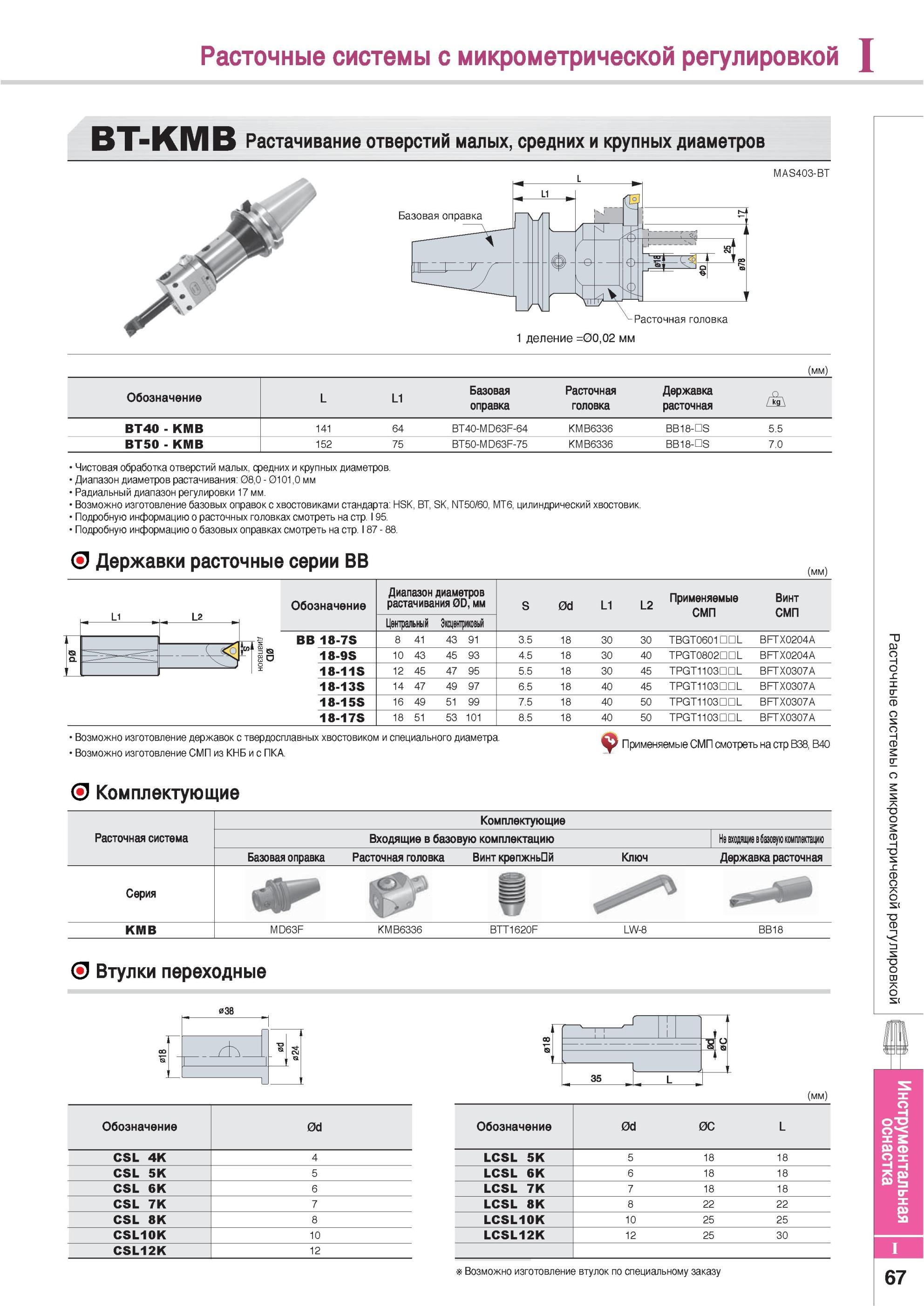 857 Инструментальная оснастка Korloy BT-KMB Растачивание отверстии малых средних и крупных диаметров Базовая оправка MAS403-BT Расточная головка 1 деление =00, Каталог KORLOY 2013 Металлорежущий инструмент Точение Фрезерование Сверление Инструментальная оснастка Стр. I67