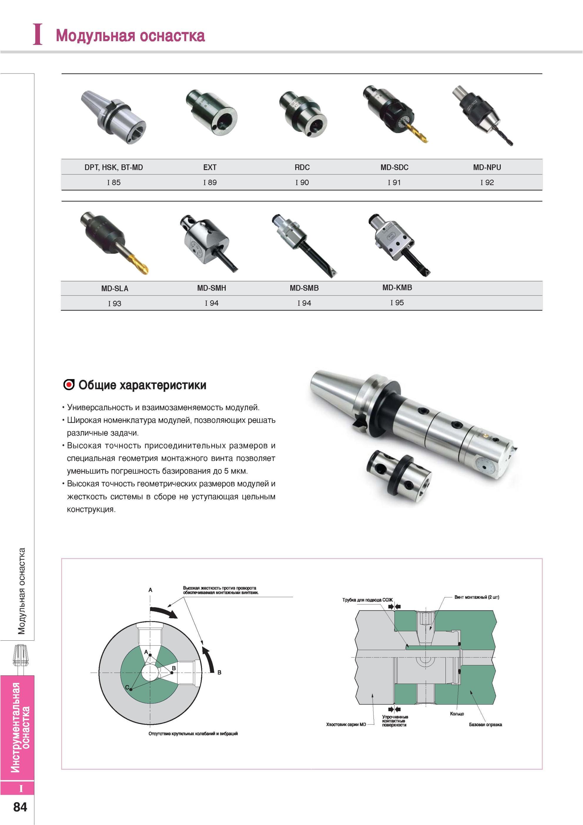 874 Инструментальная Модульная оснастка Korloy DPT HSK BT-MD EXT RDC MD-SDC MD-NPU 85 89 90 91 92 84 Общие характеристики Универсальность и взаимозаменяемость Каталог KORLOY 2013 Металлорежущий инструмент Точение Фрезерование Сверление Инструментальная оснастка Стр. I84