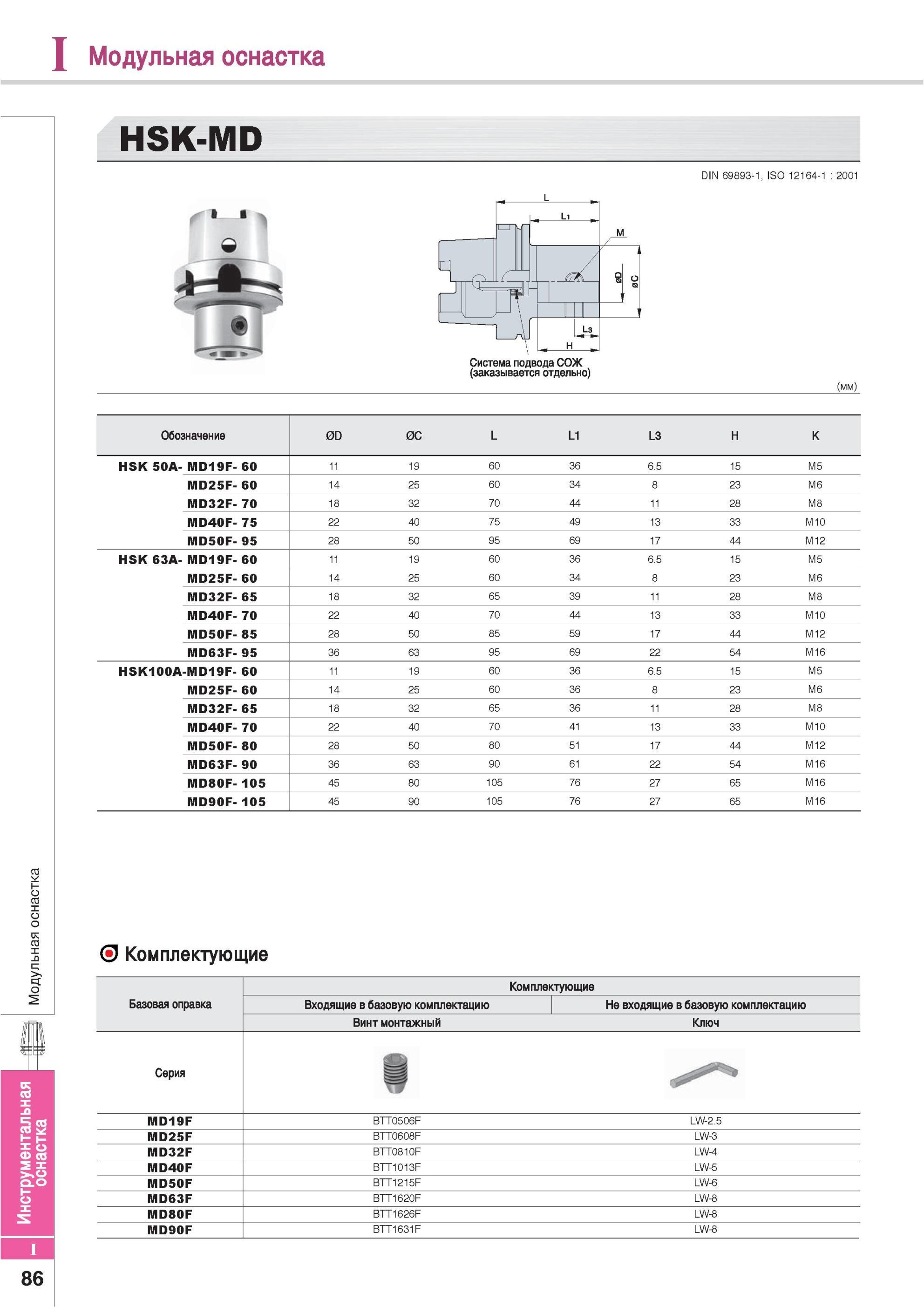 876 Инструментальная Модульная оснастка Korloy HSK-MD Комплектующие DIN 69893-1 ISO 12164-1 2001 Система подвода СОЖ (заказывается отдельно) Обозначение 0D 0C Каталог KORLOY 2013 Металлорежущий инструмент Точение Фрезерование Сверление Инструментальная оснастка Стр. I86