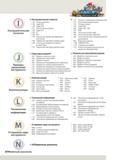 7 Примеры применения инструмента Korloy Инструментальная оснастка Каталог KORLOY 2014 Металлорежущий инструмент и станочная оснастка Стр. 