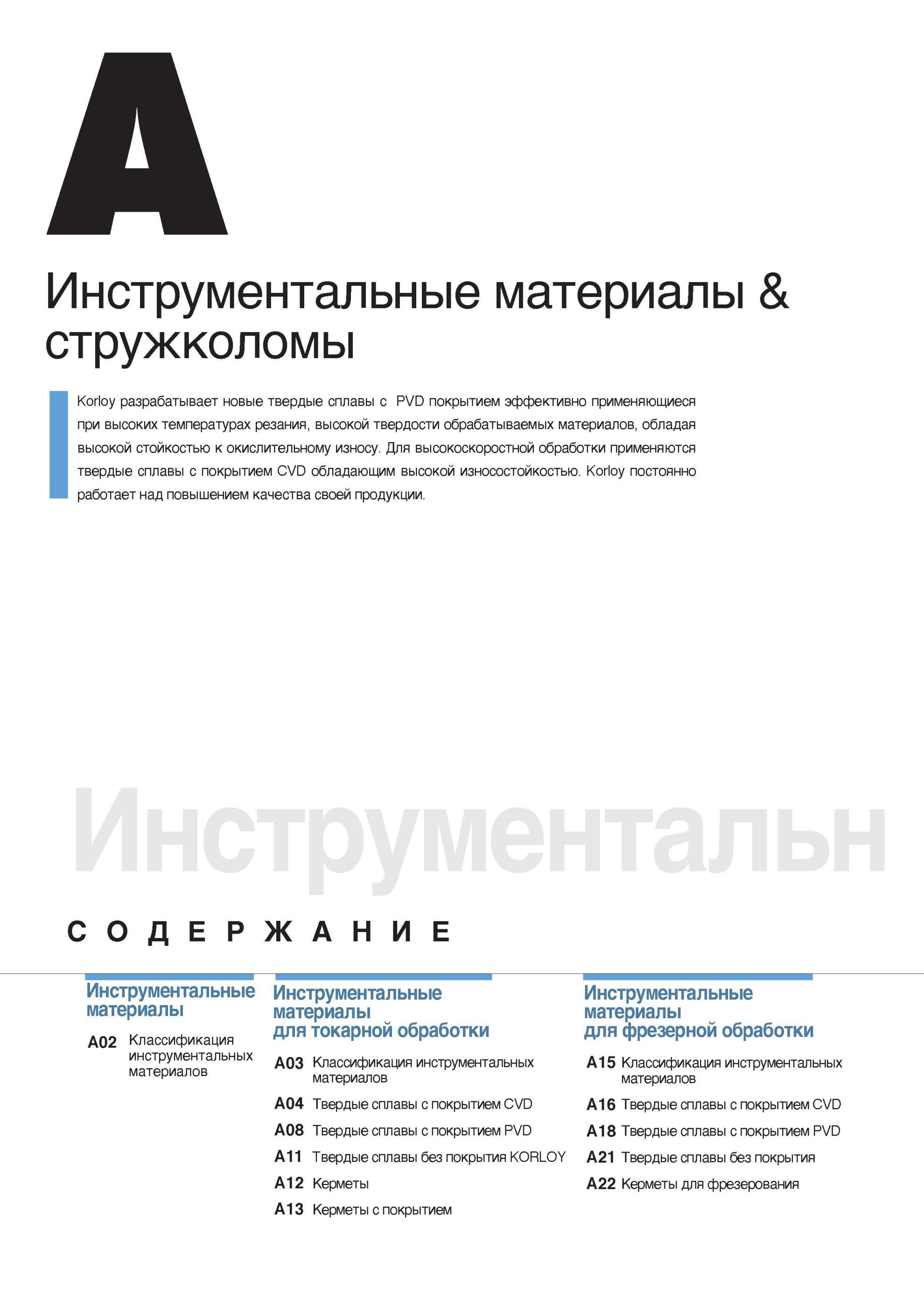 12 Инструментальные материалы Korloy Стружколомы Геометрия передней поверхности современного режущего инструмента со сменными многогранными пластинами Начало Каталог KORLOY 2014 Металлорежущий инструмент Точение Фрезерование Сверление Инструментальная оснастка Стр. 