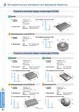 32 Результаты испытаний твердых сплавов Korloy марок PC5300 Режимы резания Обозначение Каталог KORLOY 2014 Металлорежущий инструмент и станочная оснастка Стр. A20