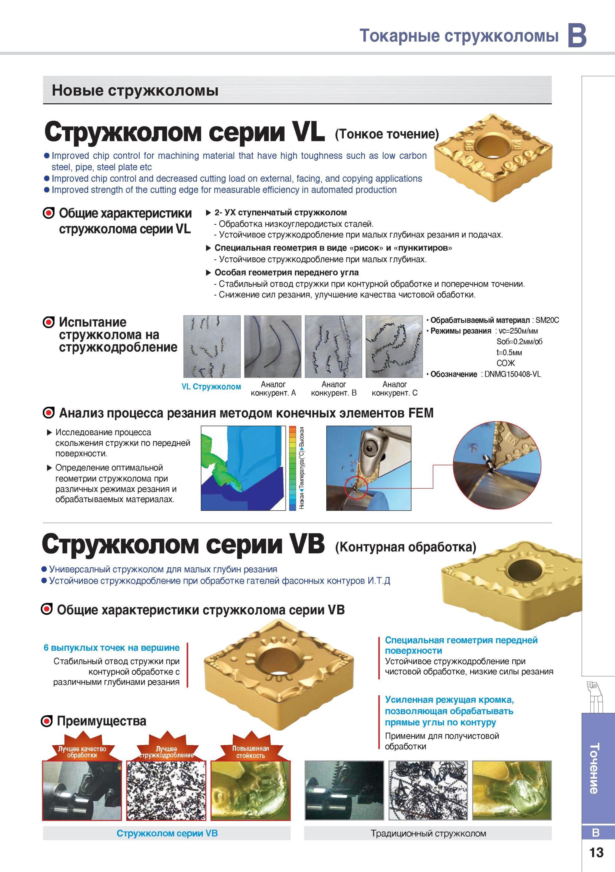 61 Новые стружколомы Korloy VL сменных режущих пластин для эффективного тонкого точения Общие характеристики технологического решения южнокорейской компании Н Каталог KORLOY 2014 Металлорежущий инструмент Точение Фрезерование Сверление Инструментальная оснастка Стр. B13