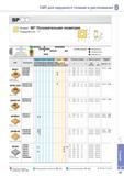 105 Положительные твердосплавные пластины Korloy SPMT 090304-VF 090308-VF для тонкого точения Величина заднего угла режущего инструмента 11 градусов Отсутствуе Каталог KORLOY 2014 Металлорежущий инструмент и станочная оснастка Стр. B57
