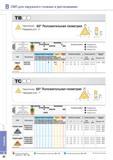106 Специальные токарные пластины Korloy TCGT под заказ Нет готовых на складе Основные размерные характеристики режущего инструмента из Южной Кореи Общий вид Т Каталог KORLOY 2014 Металлорежущий инструмент и станочная оснастка Стр. B58