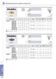144 Стандартные токарные ISO резцы Korloy PDJNR/L PDNNR/L со режущими двусторонними ромбическими пластинами Прижим рычагом через отверстие Сборный инструмент п Каталог KORLOY 2014 Металлорежущий инструмент и станочная оснастка Стр. B96