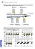 214 Инструмент Korloy серии Аuto tools Типовые схемы применения инструмента Каталог KORLOY 2014 Металлорежущий инструмент и станочная оснастка Стр. B166