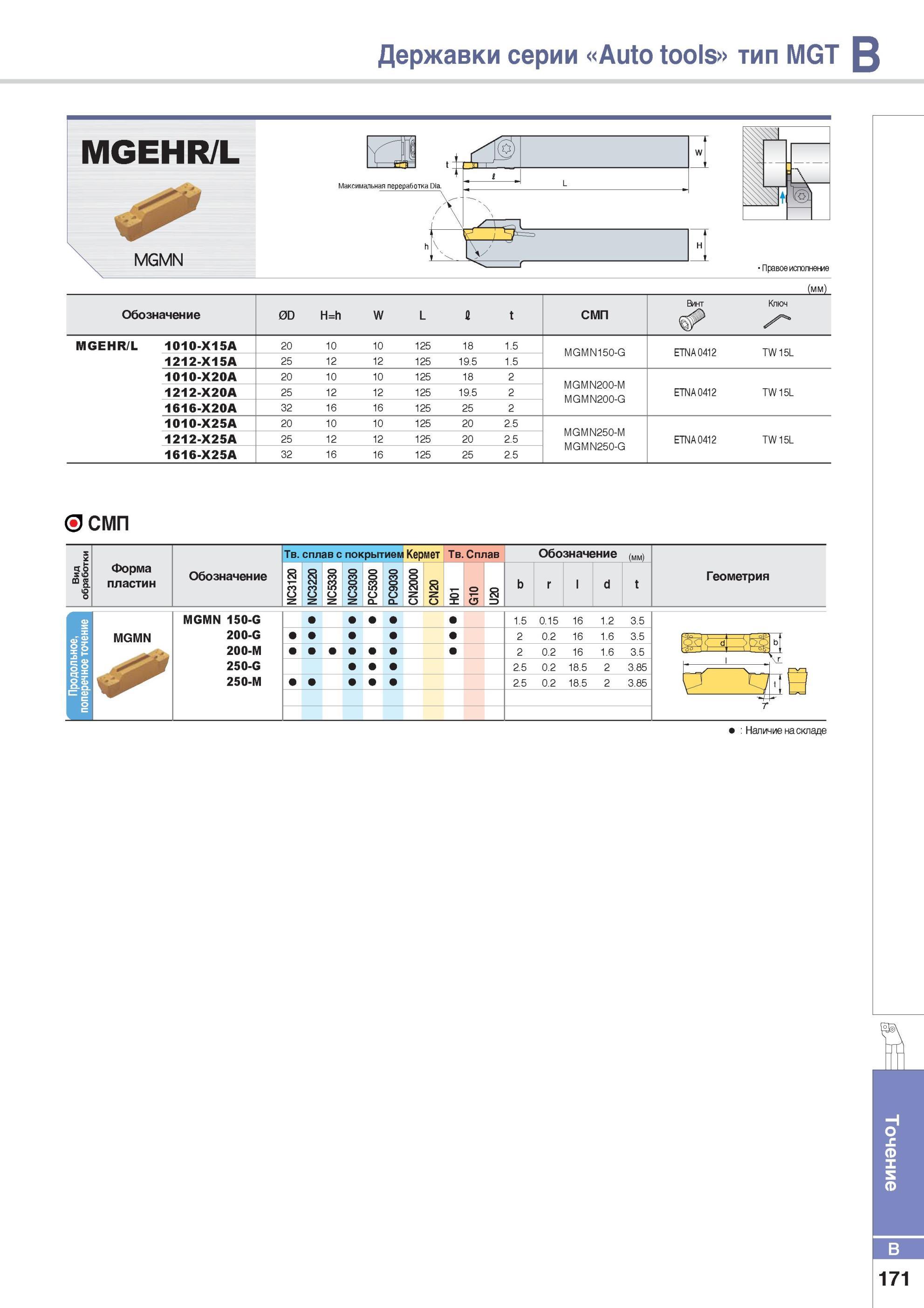 219 Державки Korloy серии tools тип MGT B MGEHR/L Каталог KORLOY 2014 Металлорежущий инструмент Точение Фрезерование Сверление Инструментальная оснастка Стр. B171